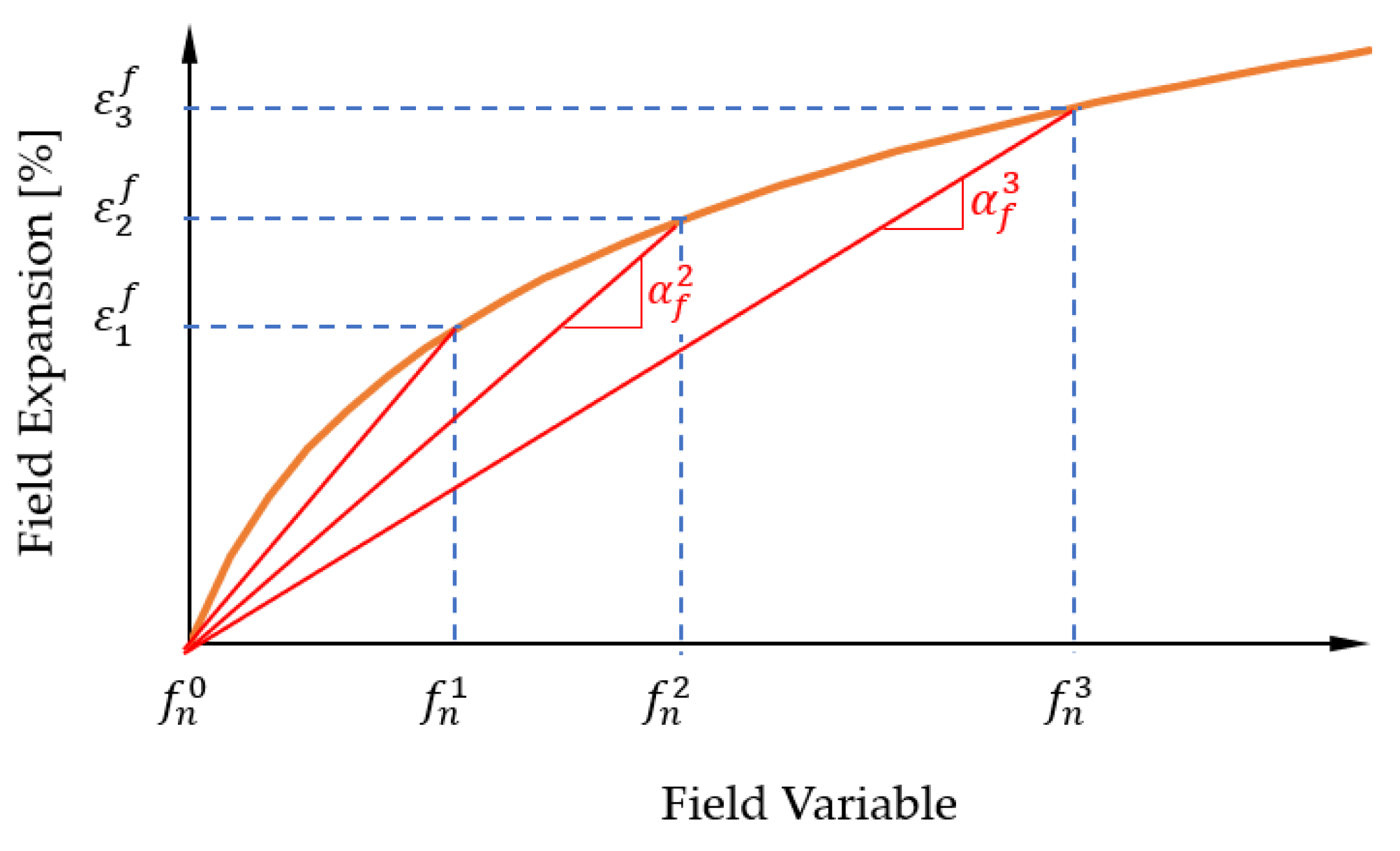 Polymers 13 01480 g003 Polymers 13 01480 g003