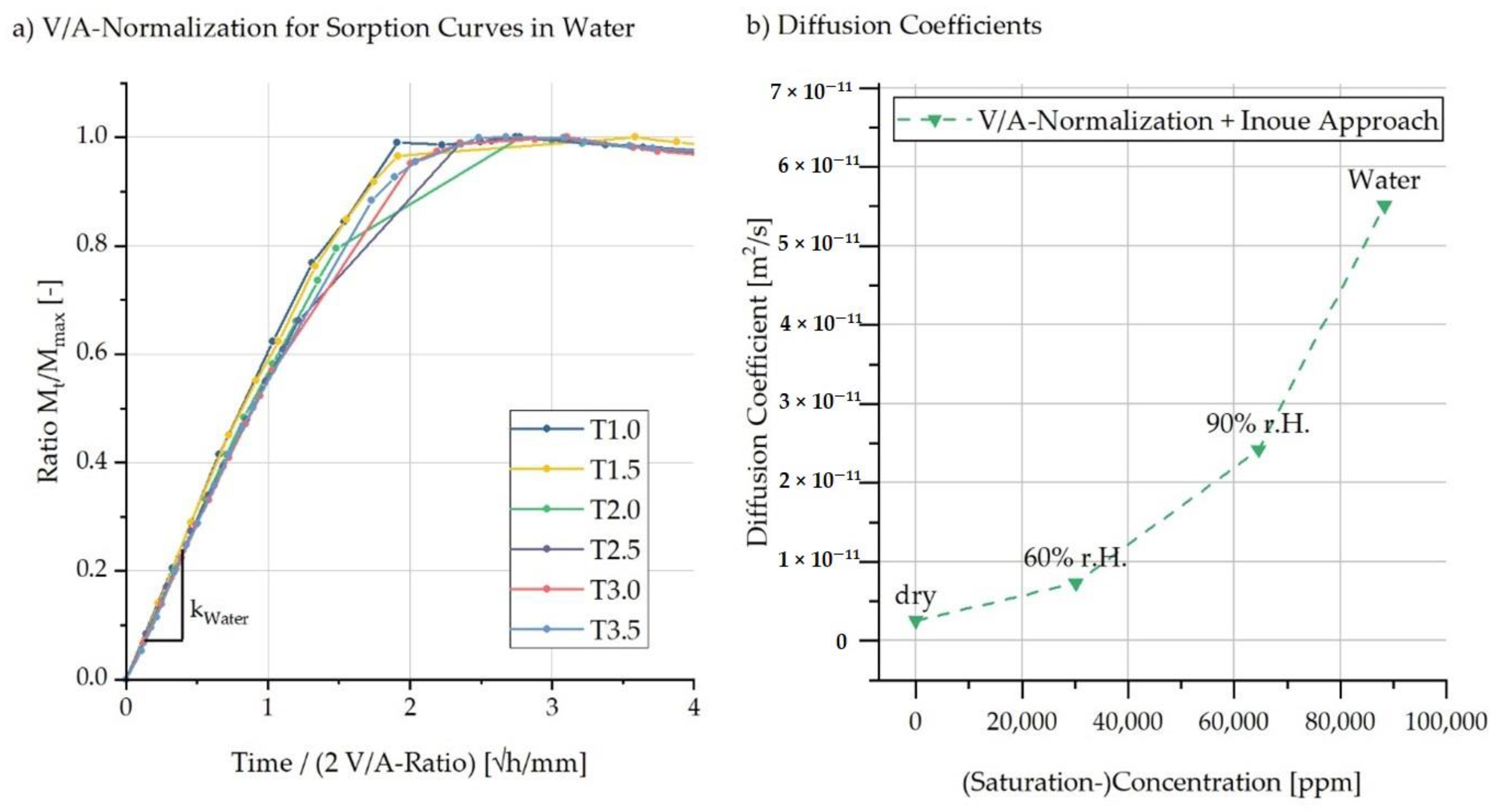 Polymers 13 01480 g008 Polymers 13 01480 g008