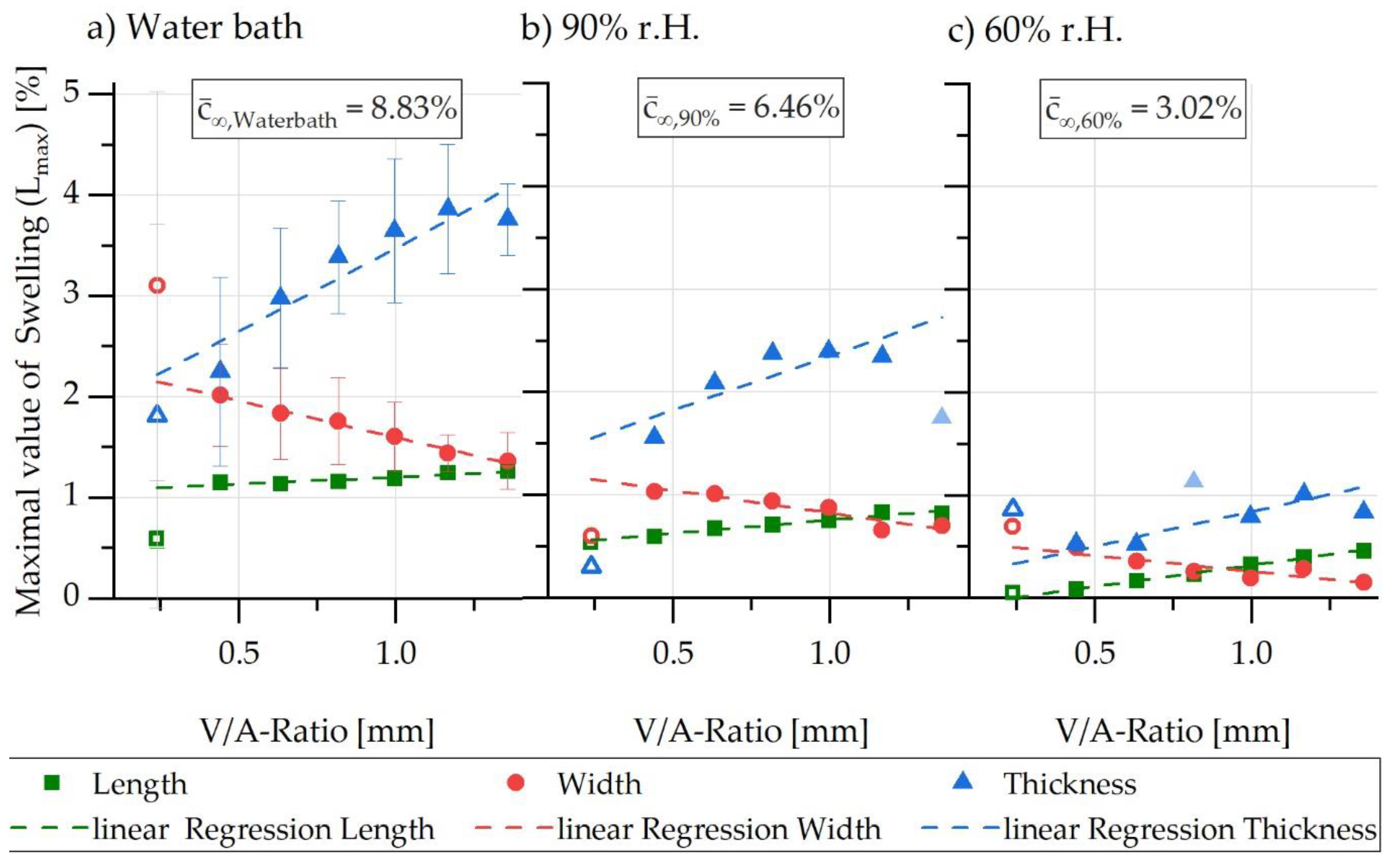Polymers 13 01480 g009 Polymers 13 01480 g009