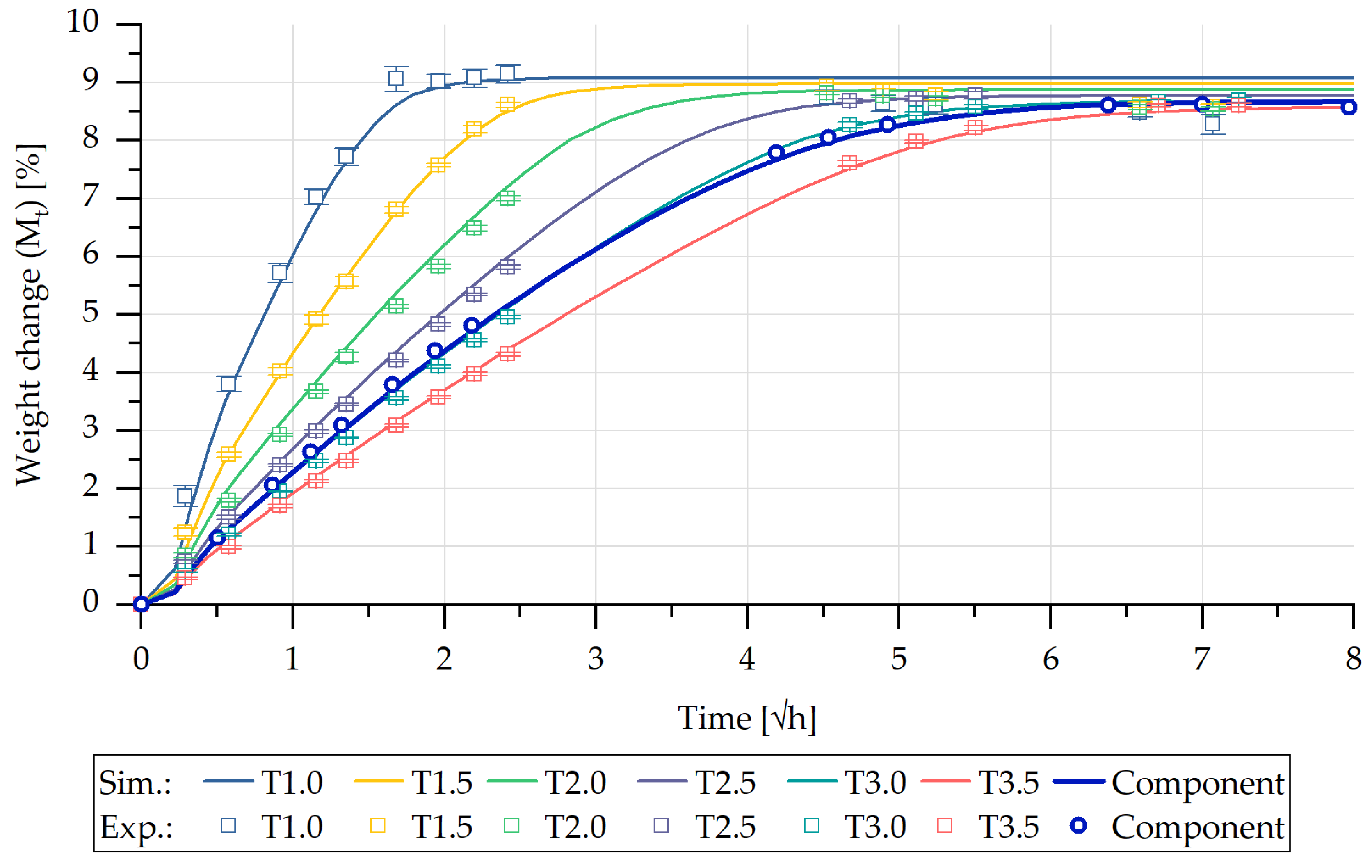 Polymers 13 01480 g013 Polymers 13 01480 g013