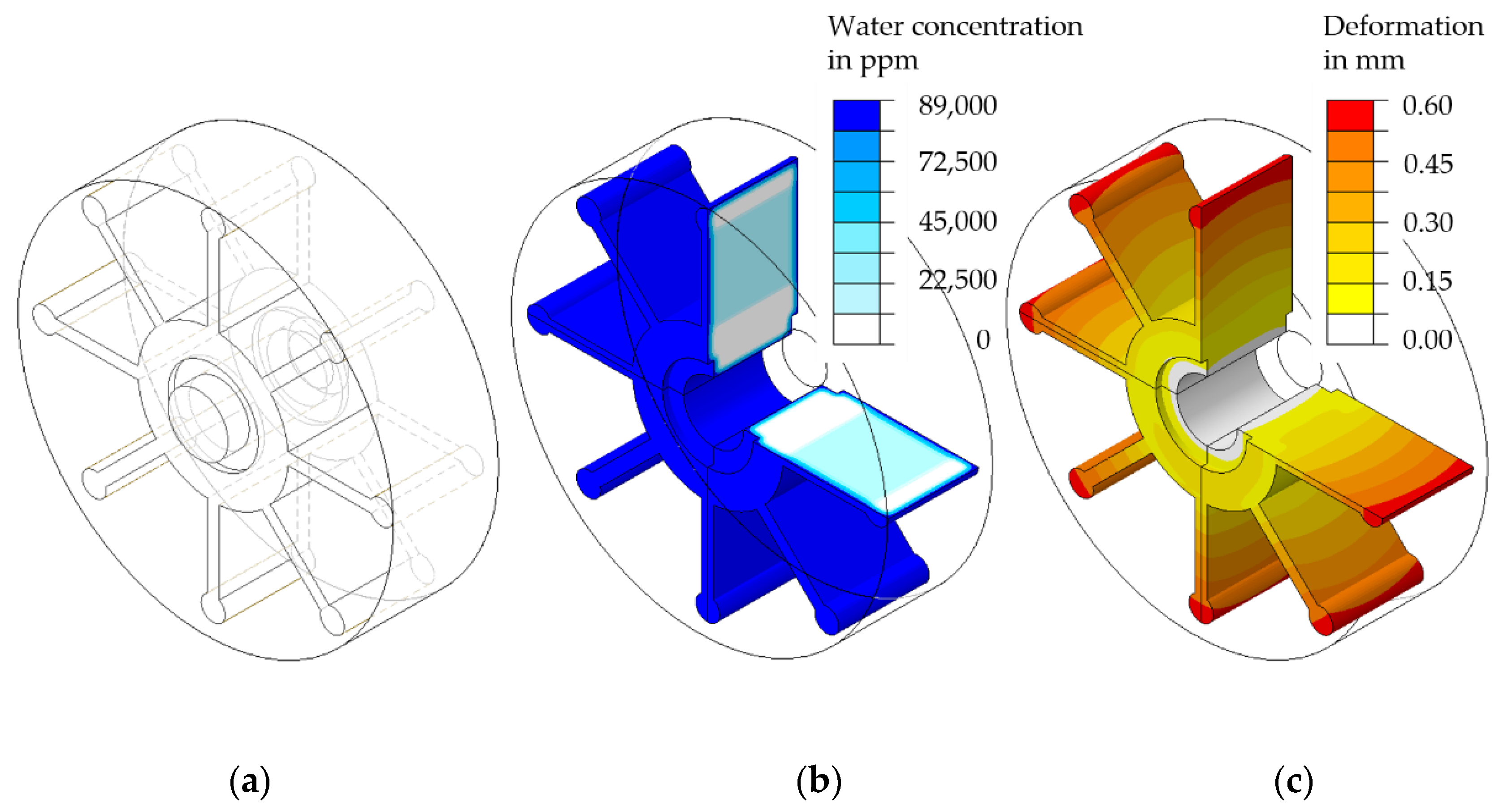 Polymers 13 01480 g016 Polymers 13 01480 g016