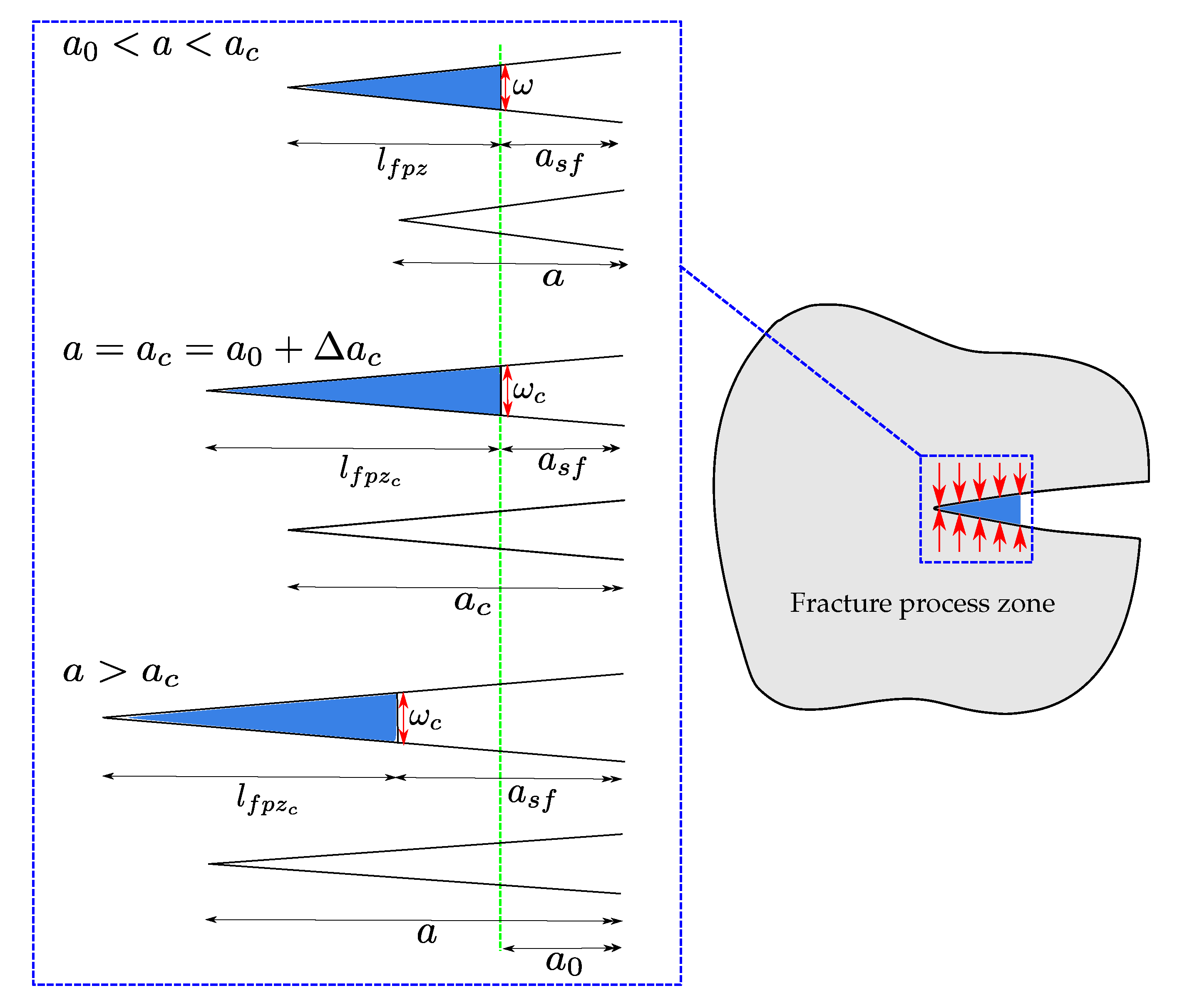 Polymers 13 01482 g002 Polymers 13 01482 g002