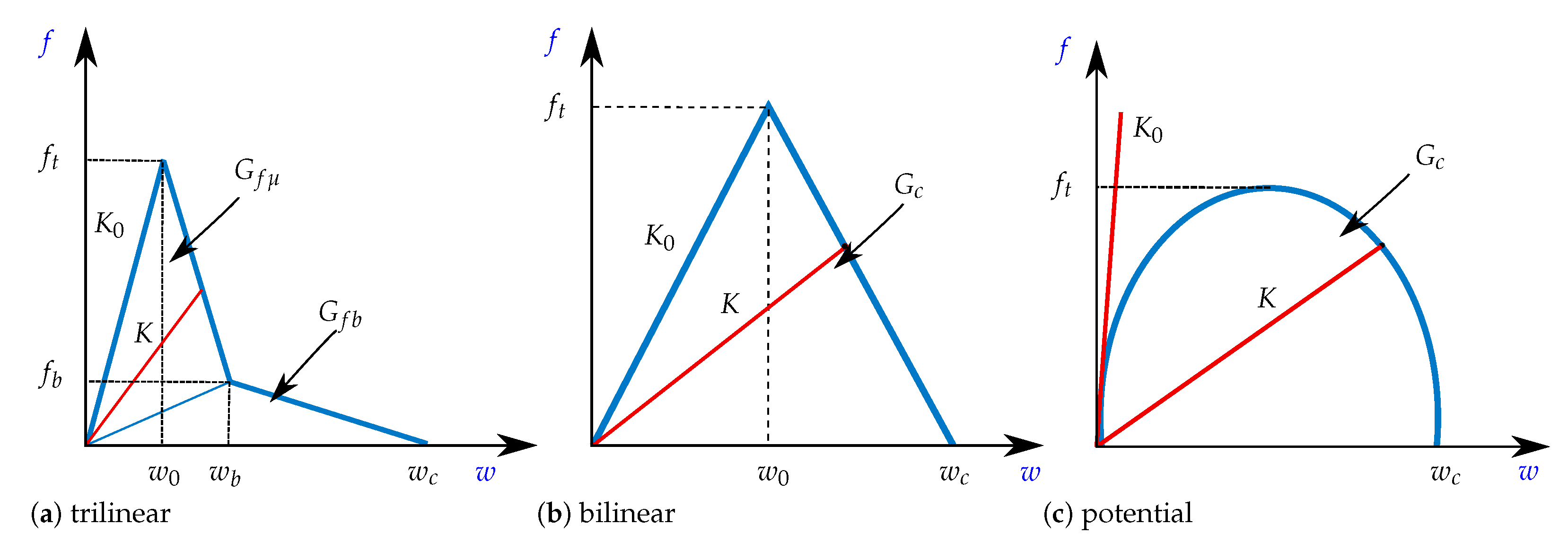 Polymers 13 01482 g003 Polymers 13 01482 g003