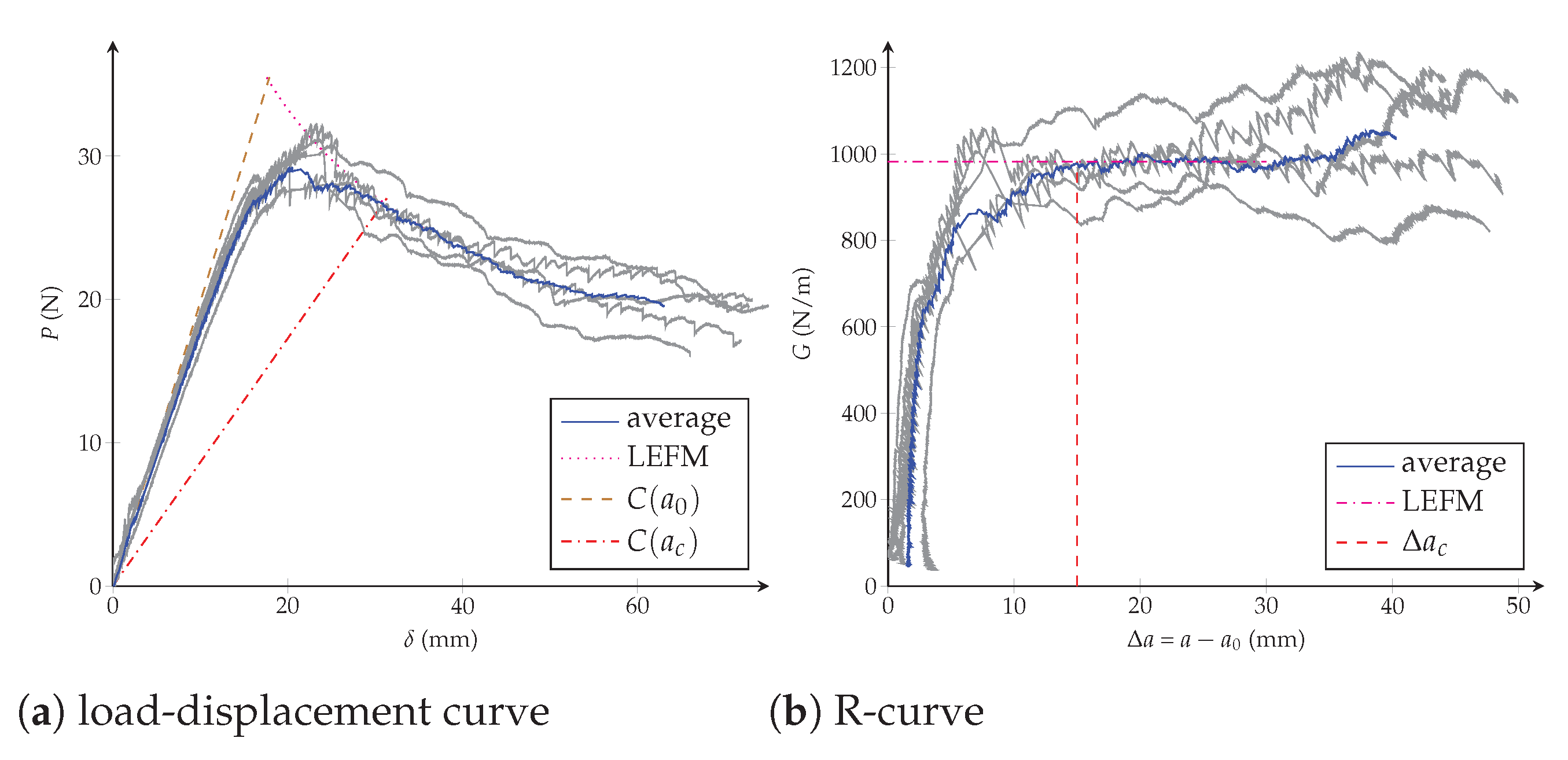 Polymers 13 01482 g005 Polymers 13 01482 g005