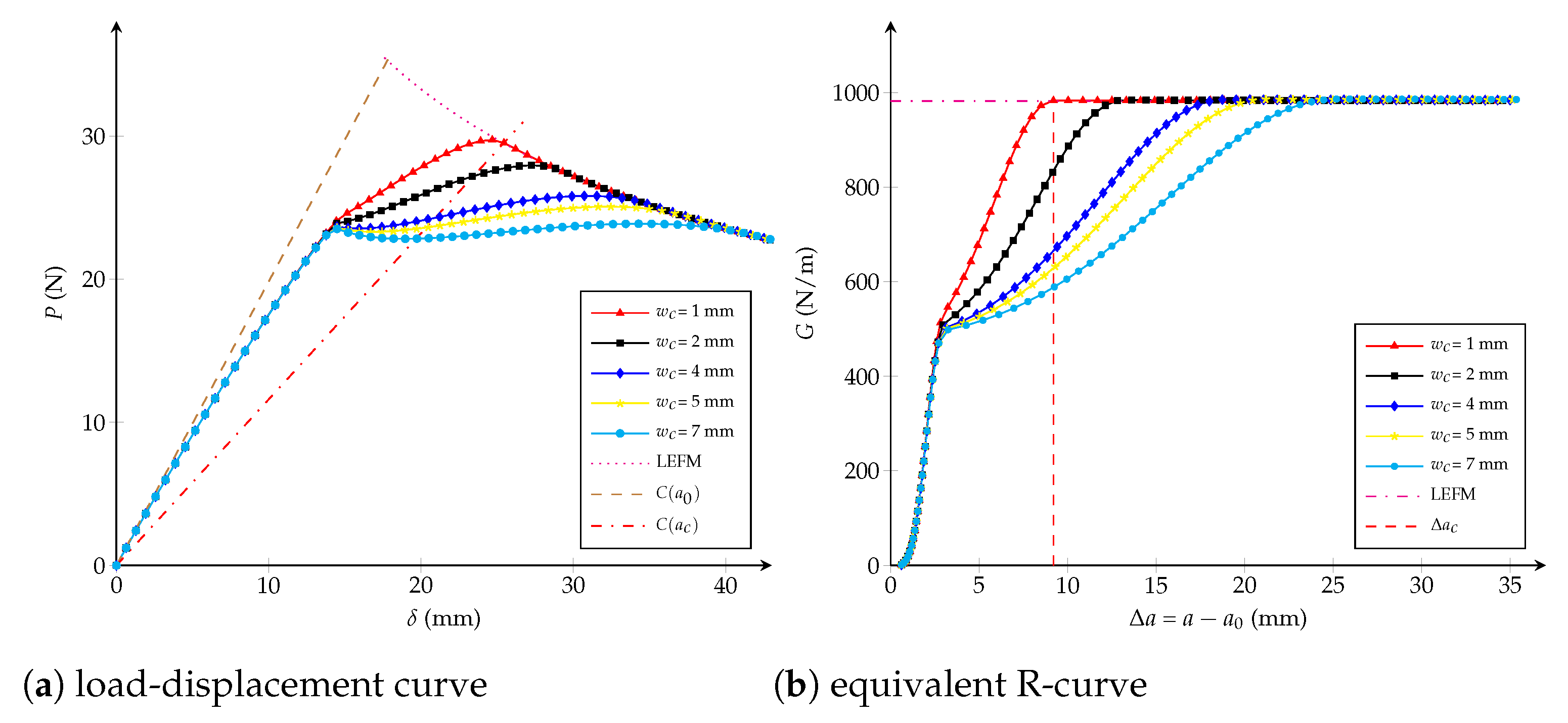 Polymers 13 01482 g006 Polymers 13 01482 g006