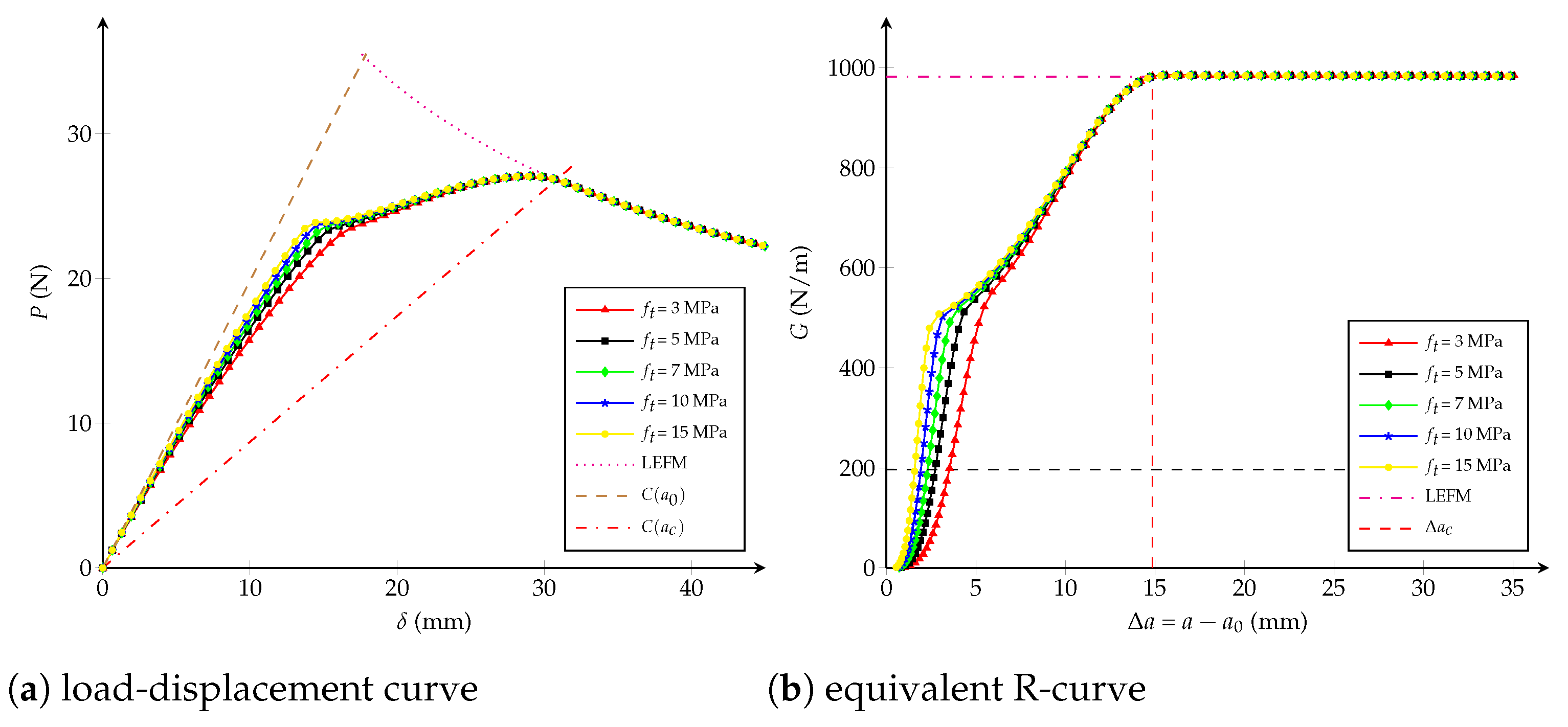 Polymers 13 01482 g008 Polymers 13 01482 g008
