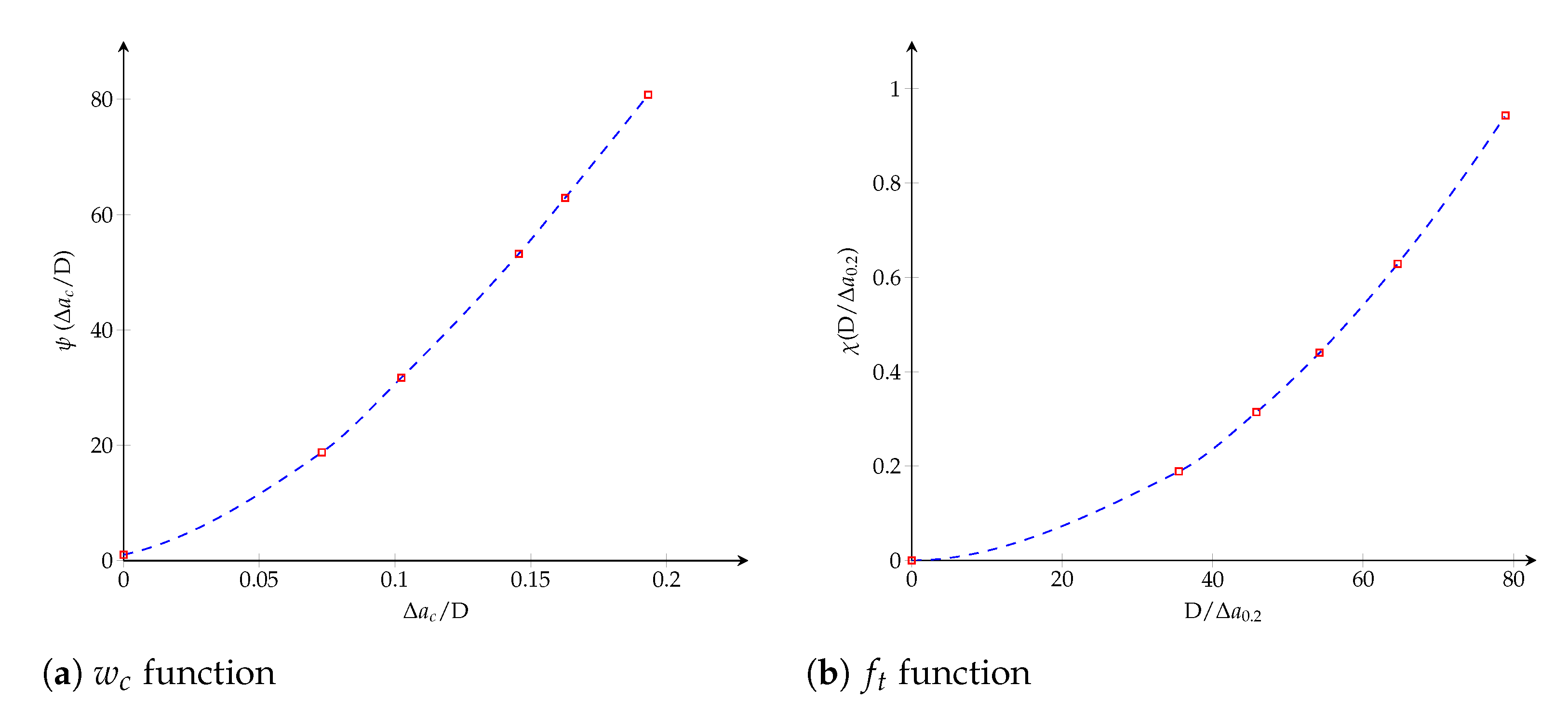 Polymers 13 01482 g009 Polymers 13 01482 g009