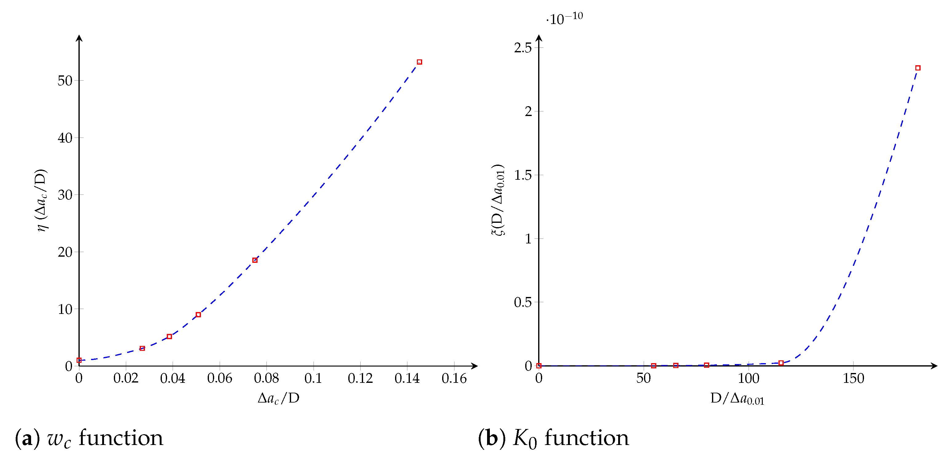 Polymers 13 01482 g012 Polymers 13 01482 g012