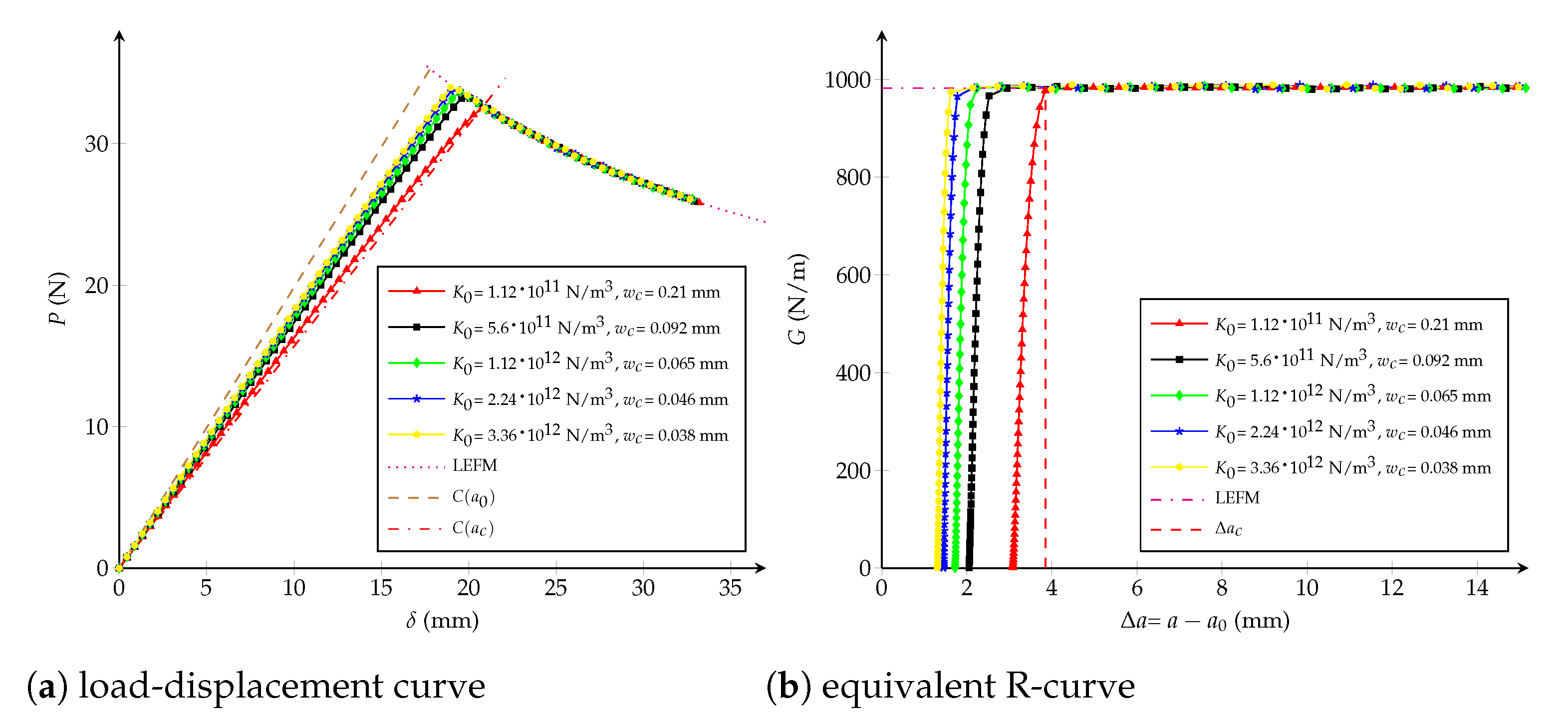 Polymers 13 01482 g013 Polymers 13 01482 g013
