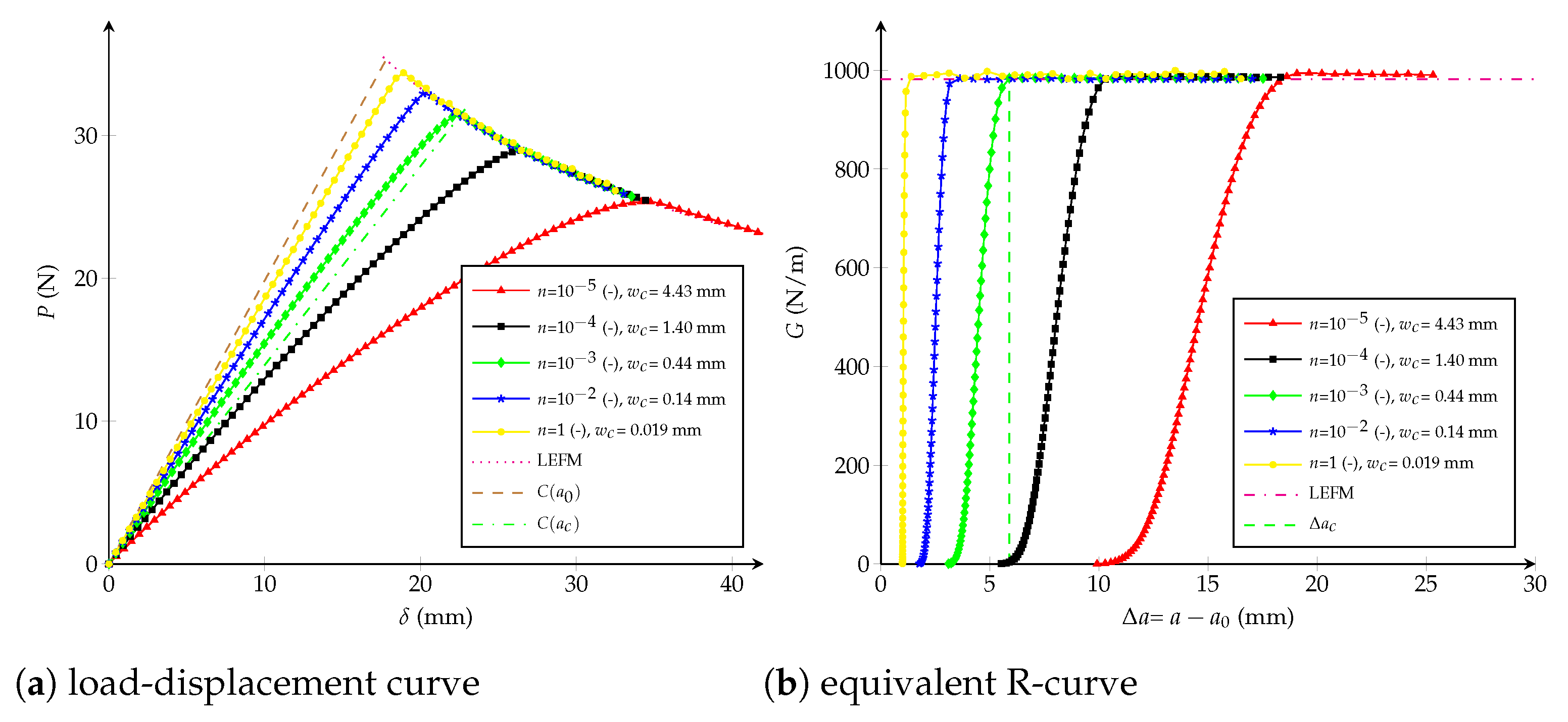 Polymers 13 01482 g014 Polymers 13 01482 g014
