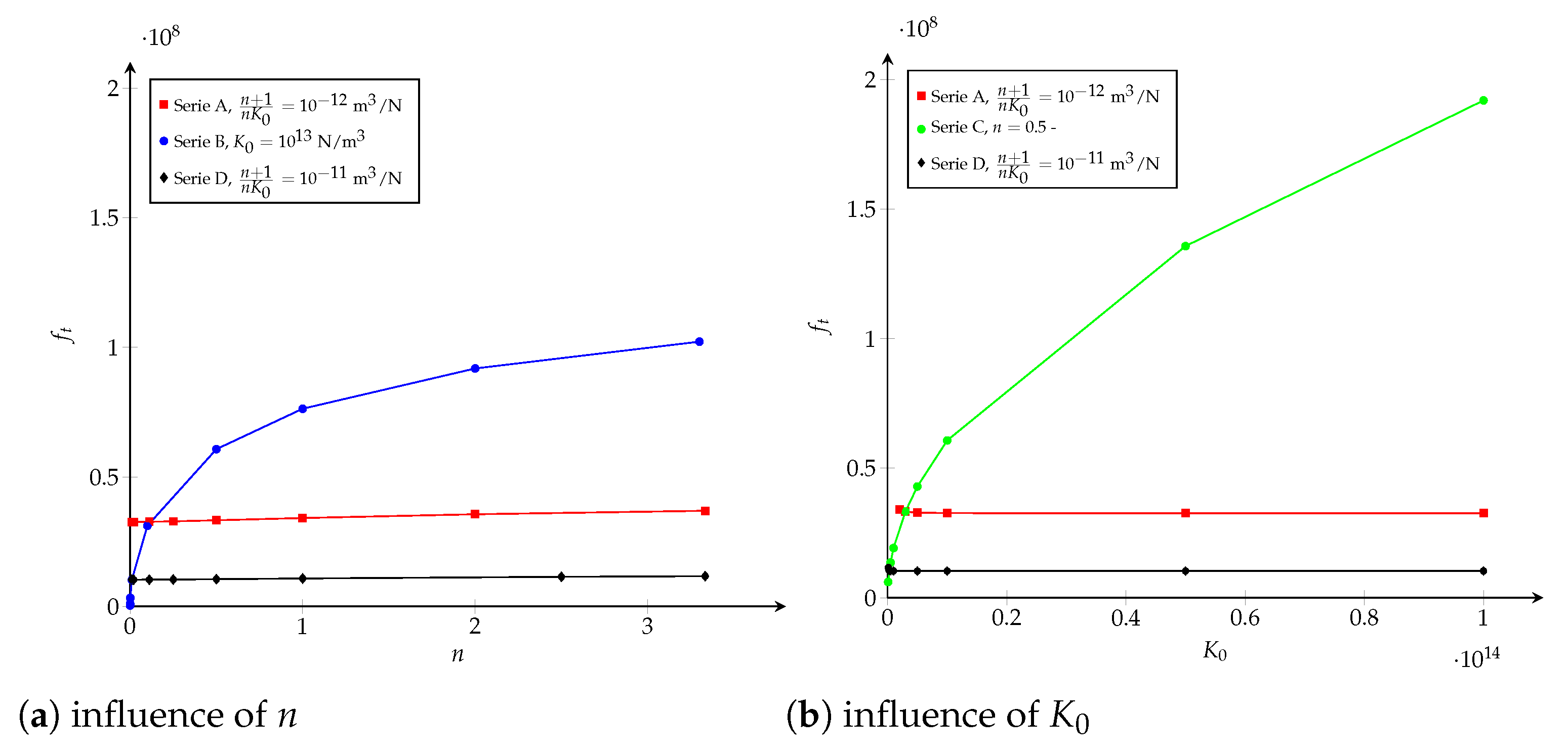 Polymers 13 01482 g015 Polymers 13 01482 g015