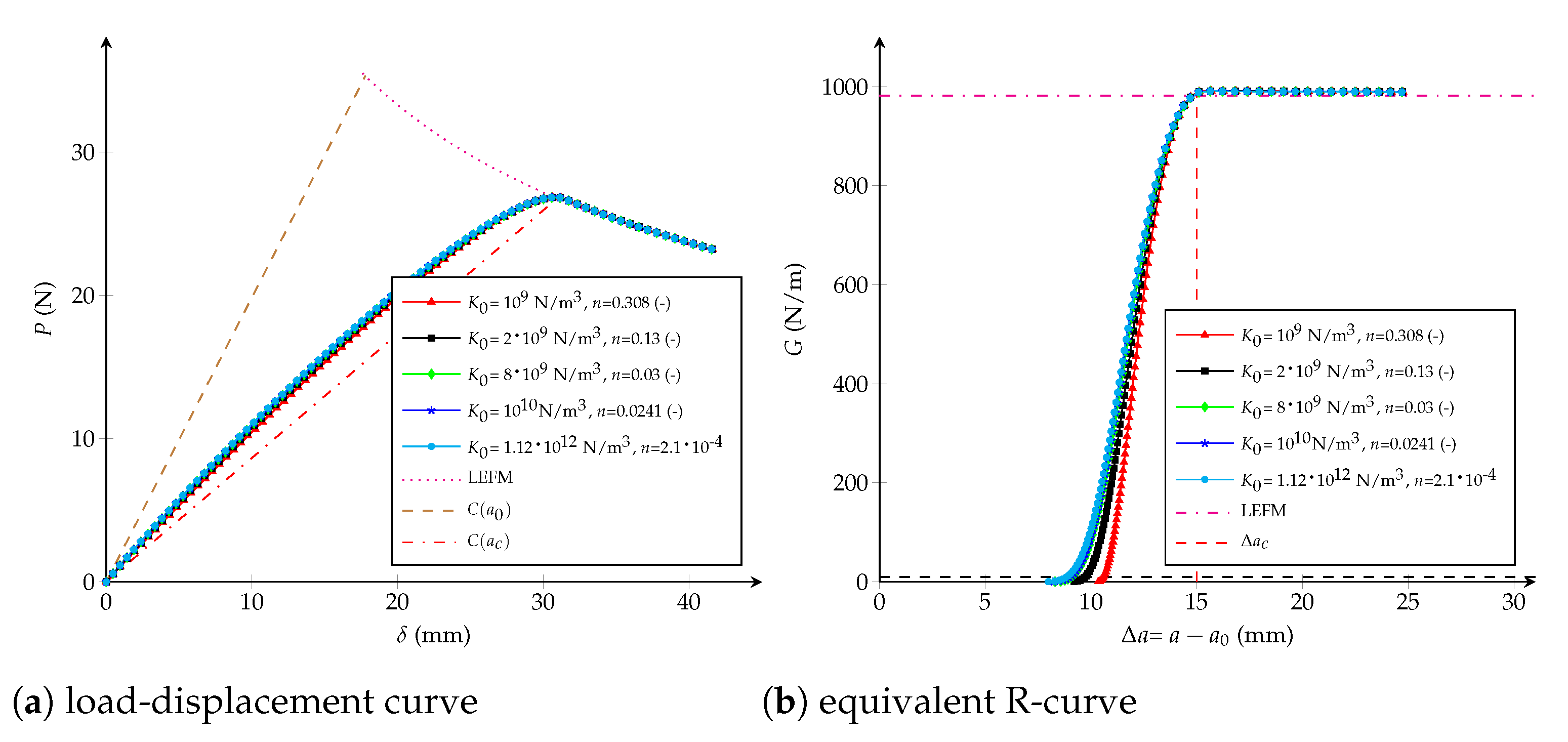 Polymers 13 01482 g016 Polymers 13 01482 g016