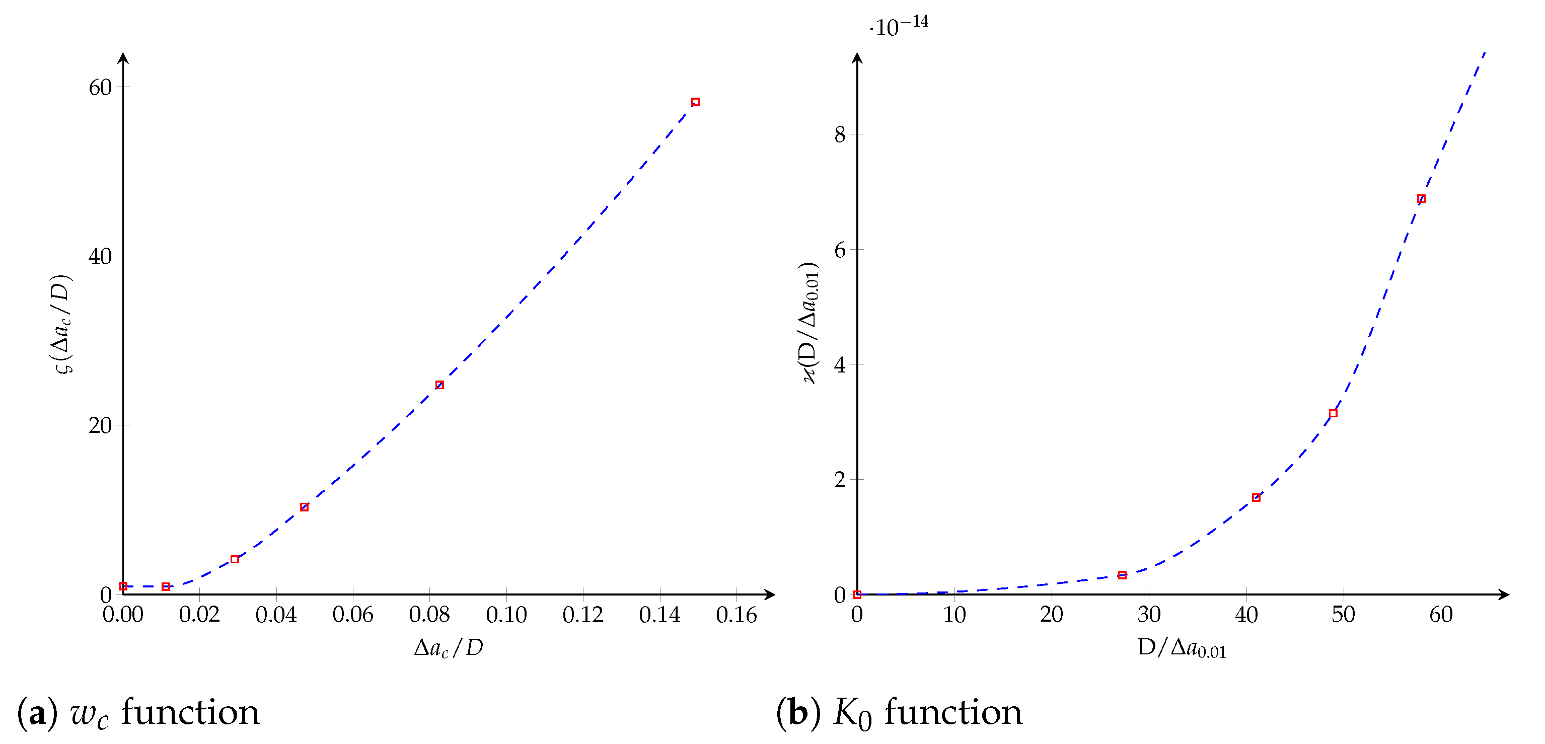 Polymers 13 01482 g017 Polymers 13 01482 g017