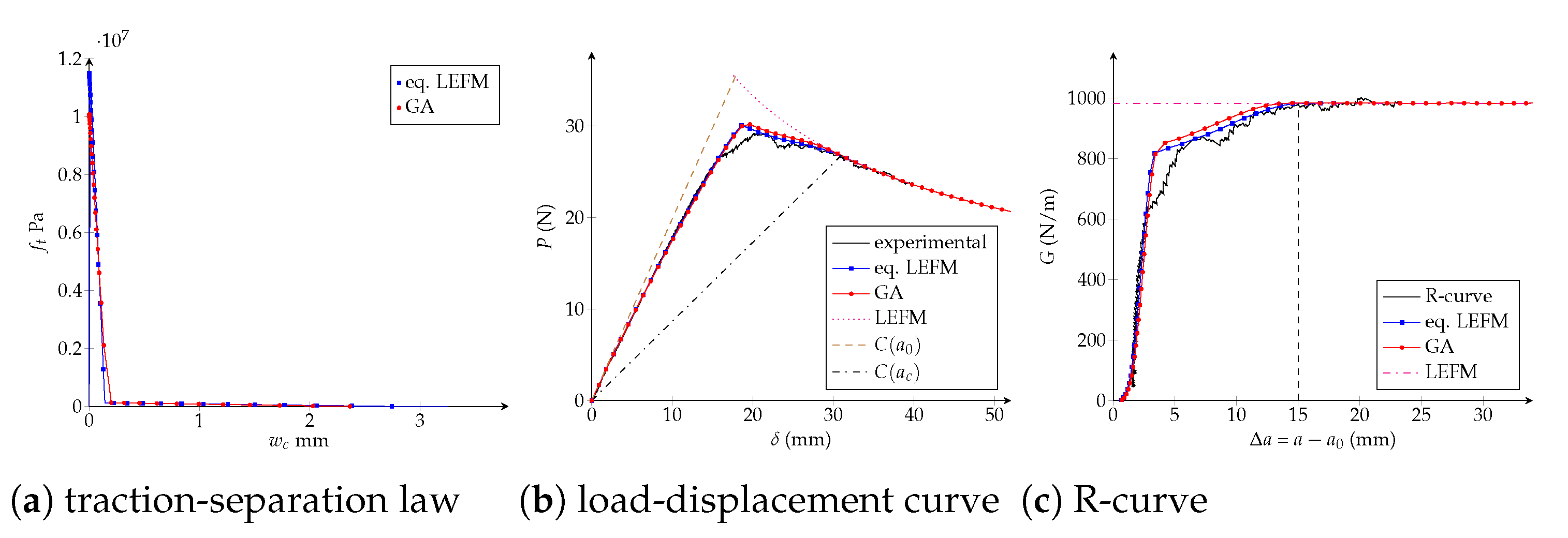 Polymers 13 01482 g019 Polymers 13 01482 g019