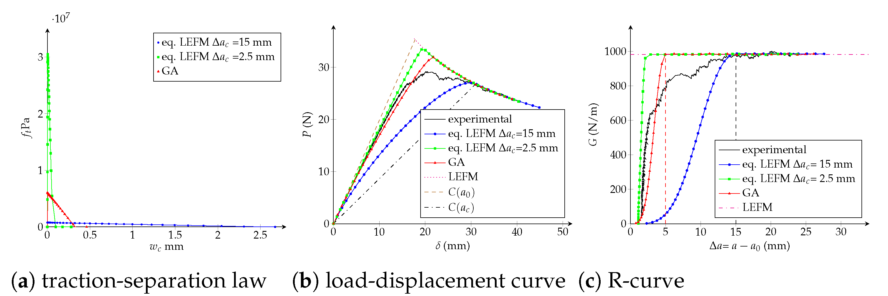 Polymers 13 01482 g020 Polymers 13 01482 g020