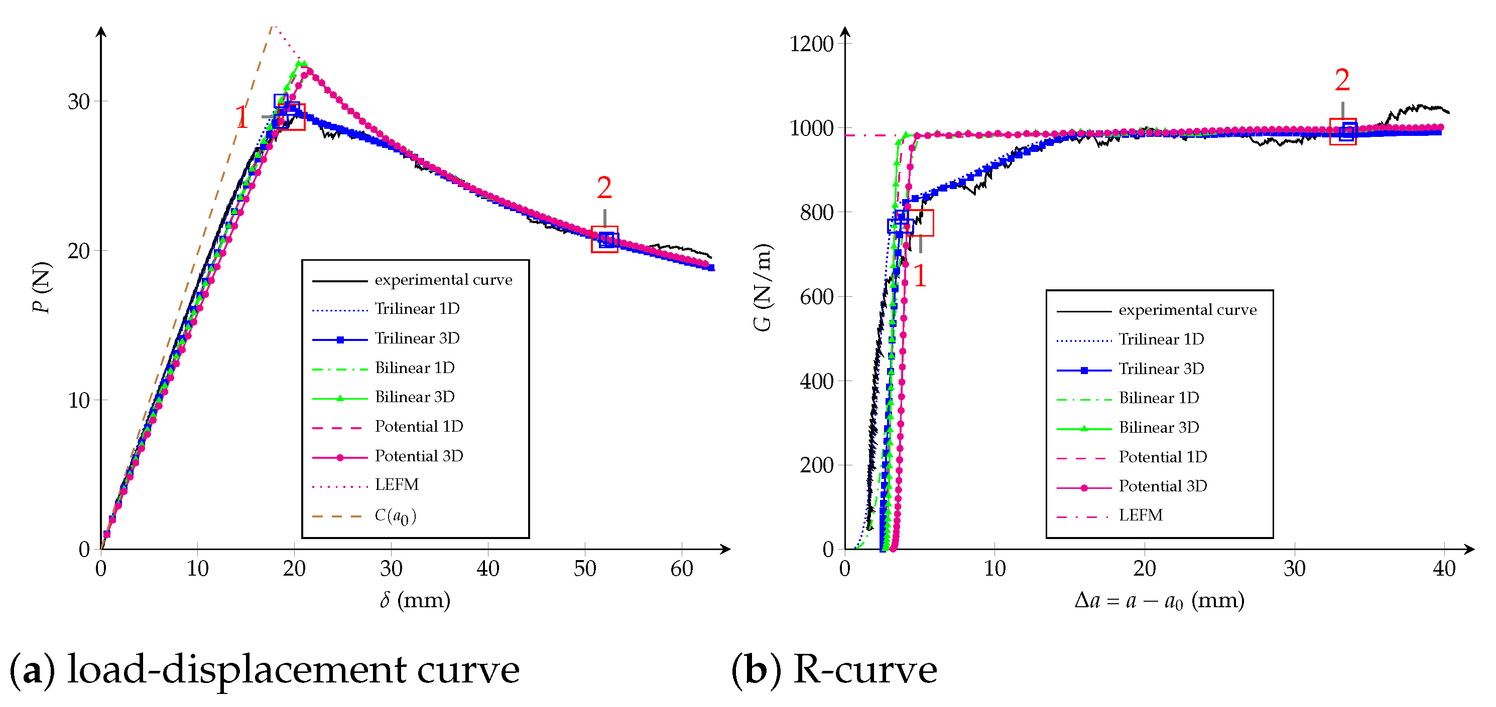 Polymers 13 01482 g022 Polymers 13 01482 g022