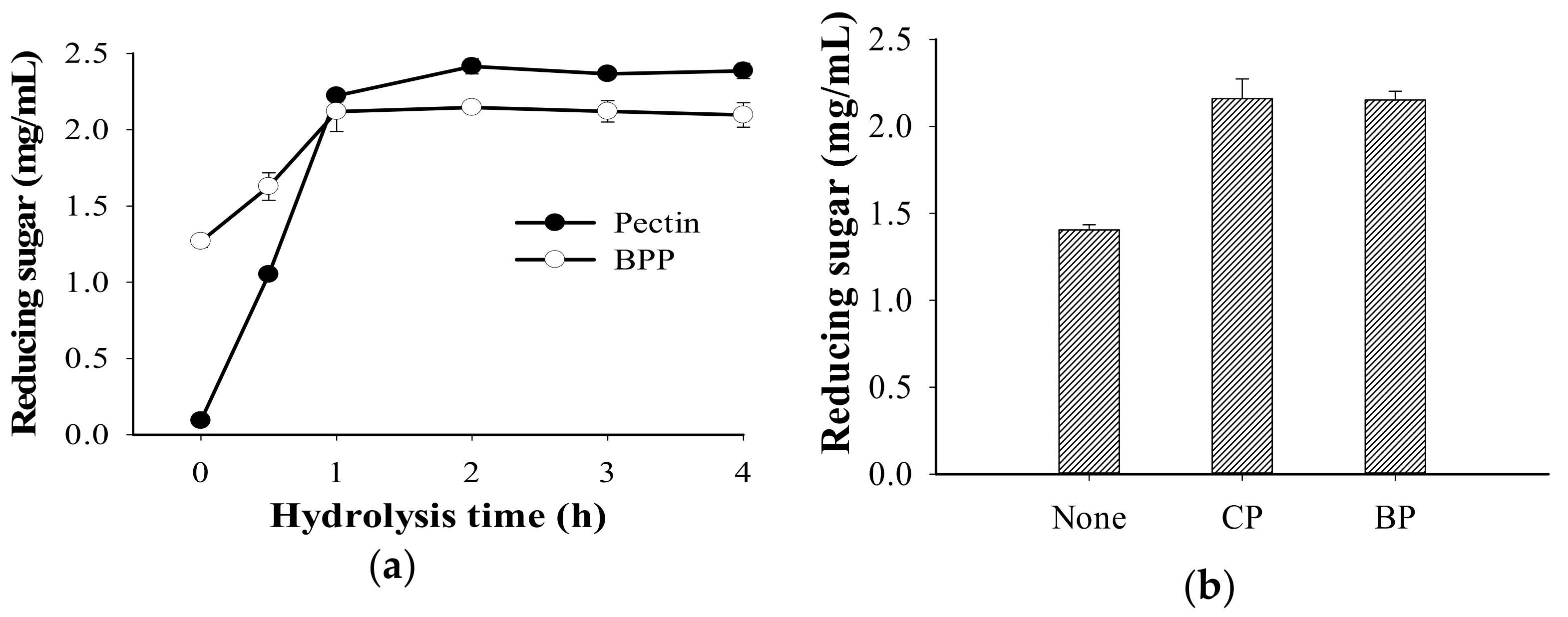 Polymers 13 01483 g006