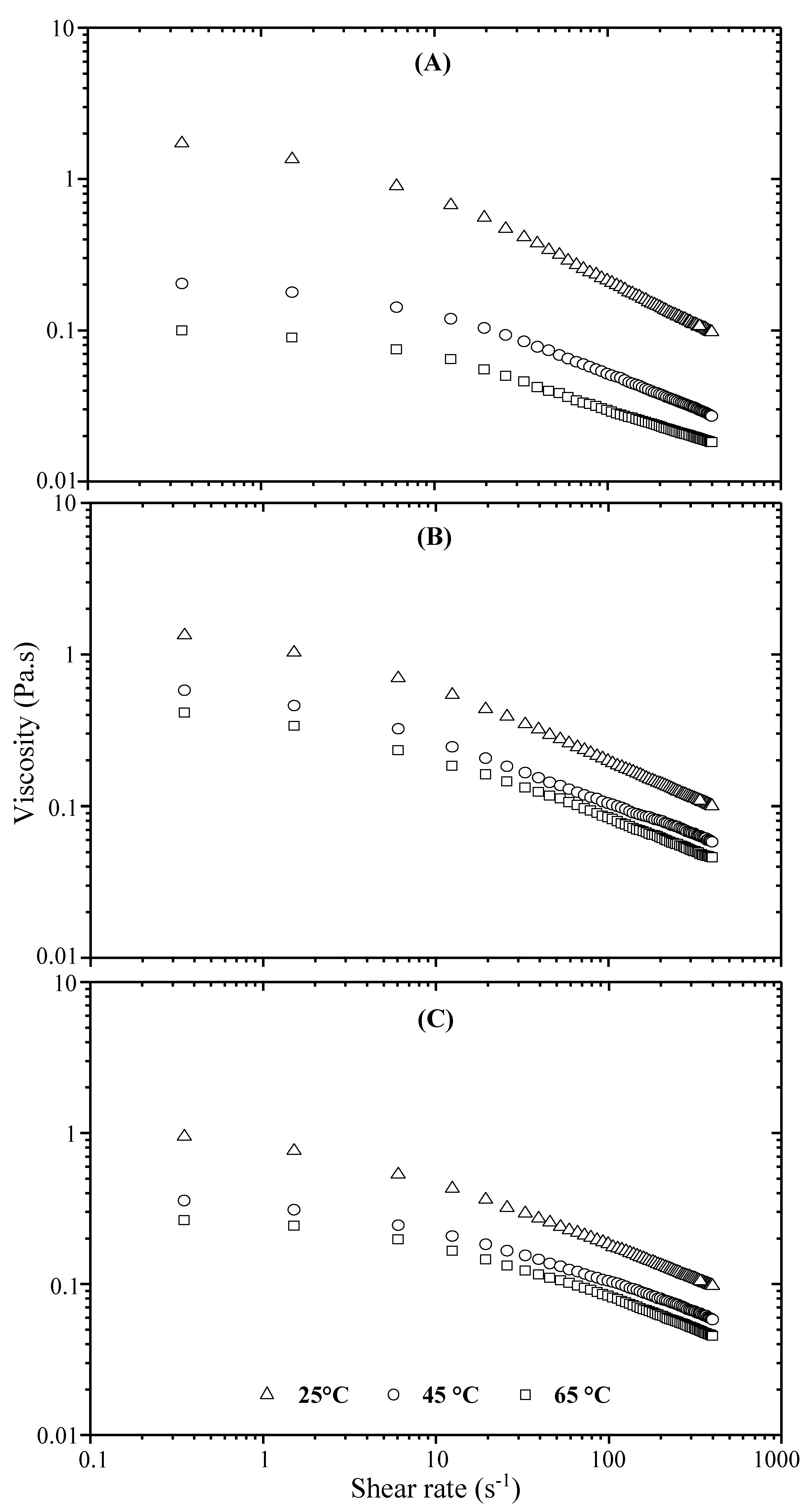 Polymers 13 01484 g006