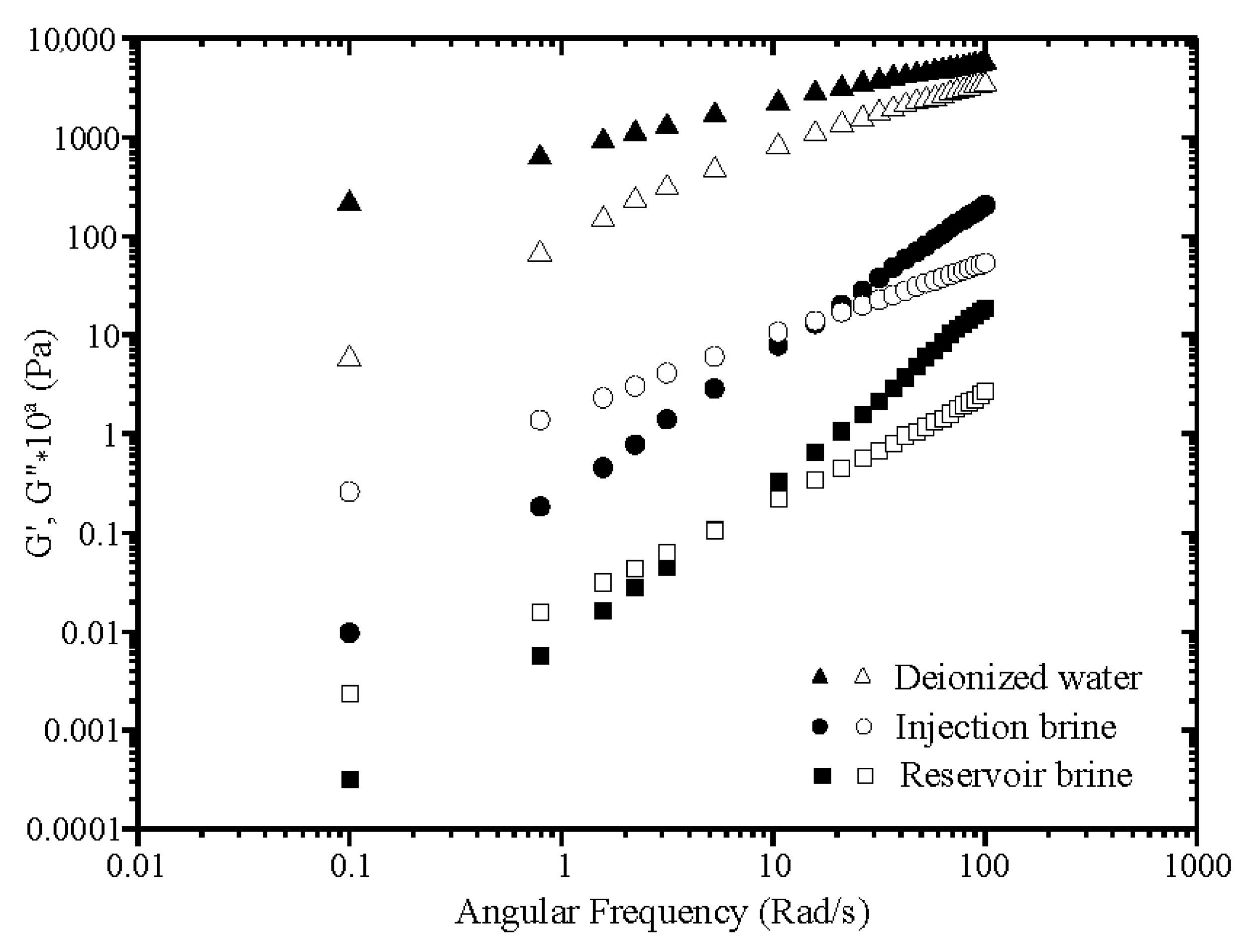 Polymers 13 01484 g008