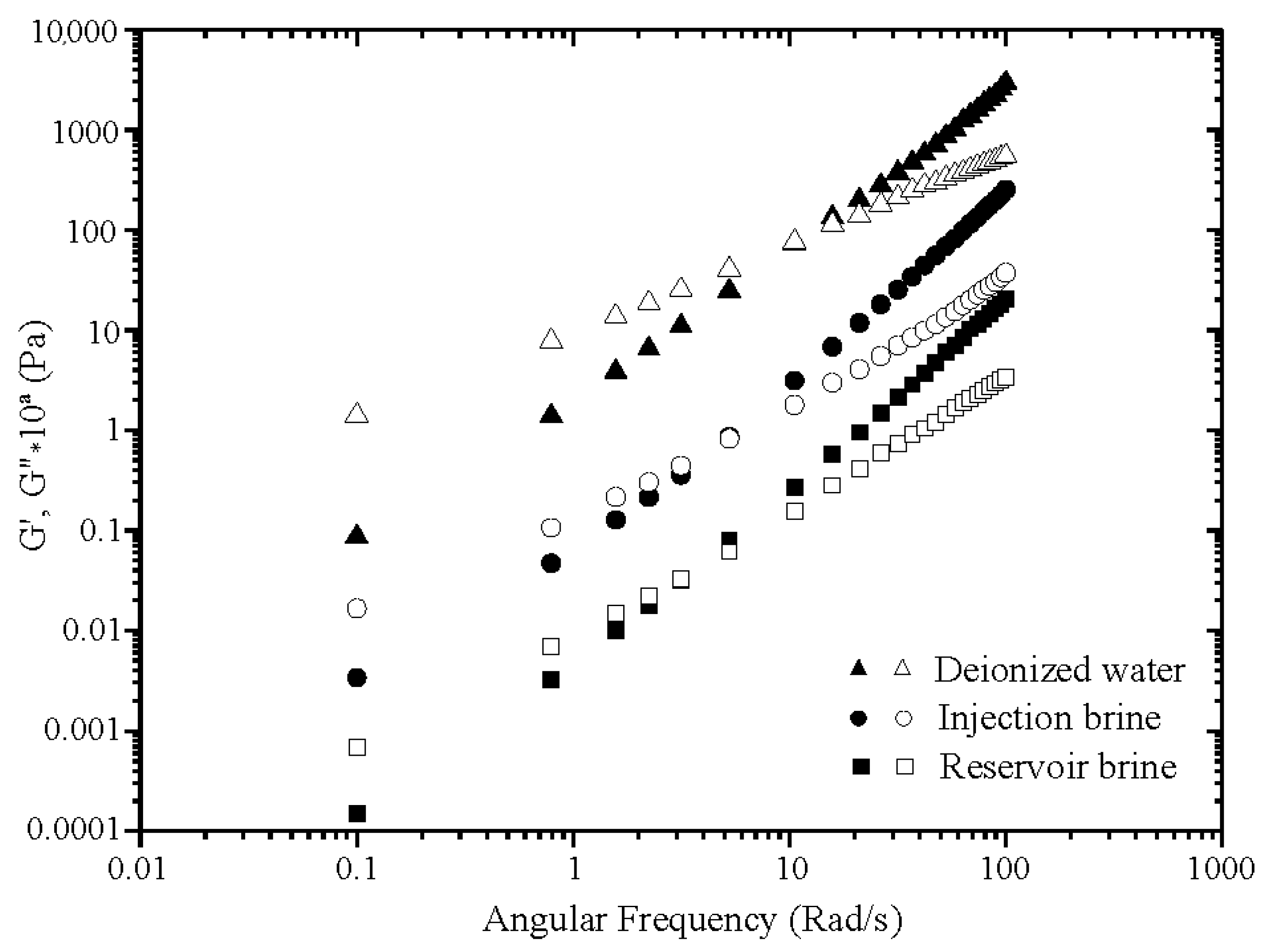 Polymers 13 01484 g009
