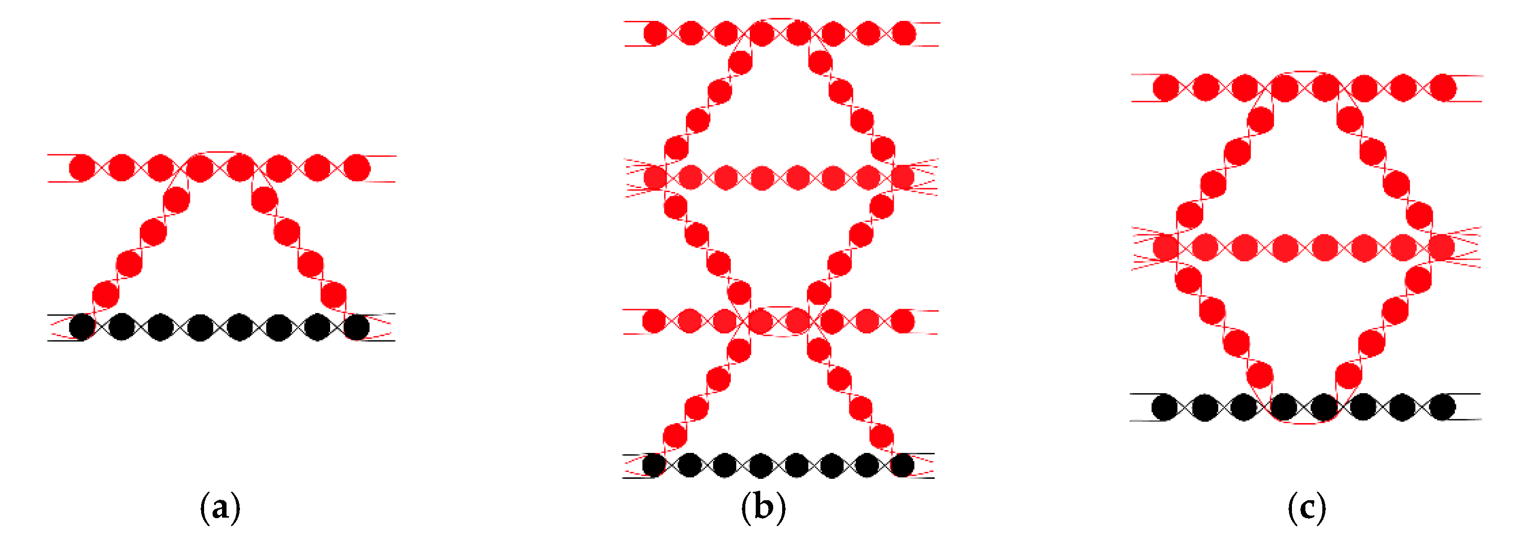 Polymers 13 01485 g001