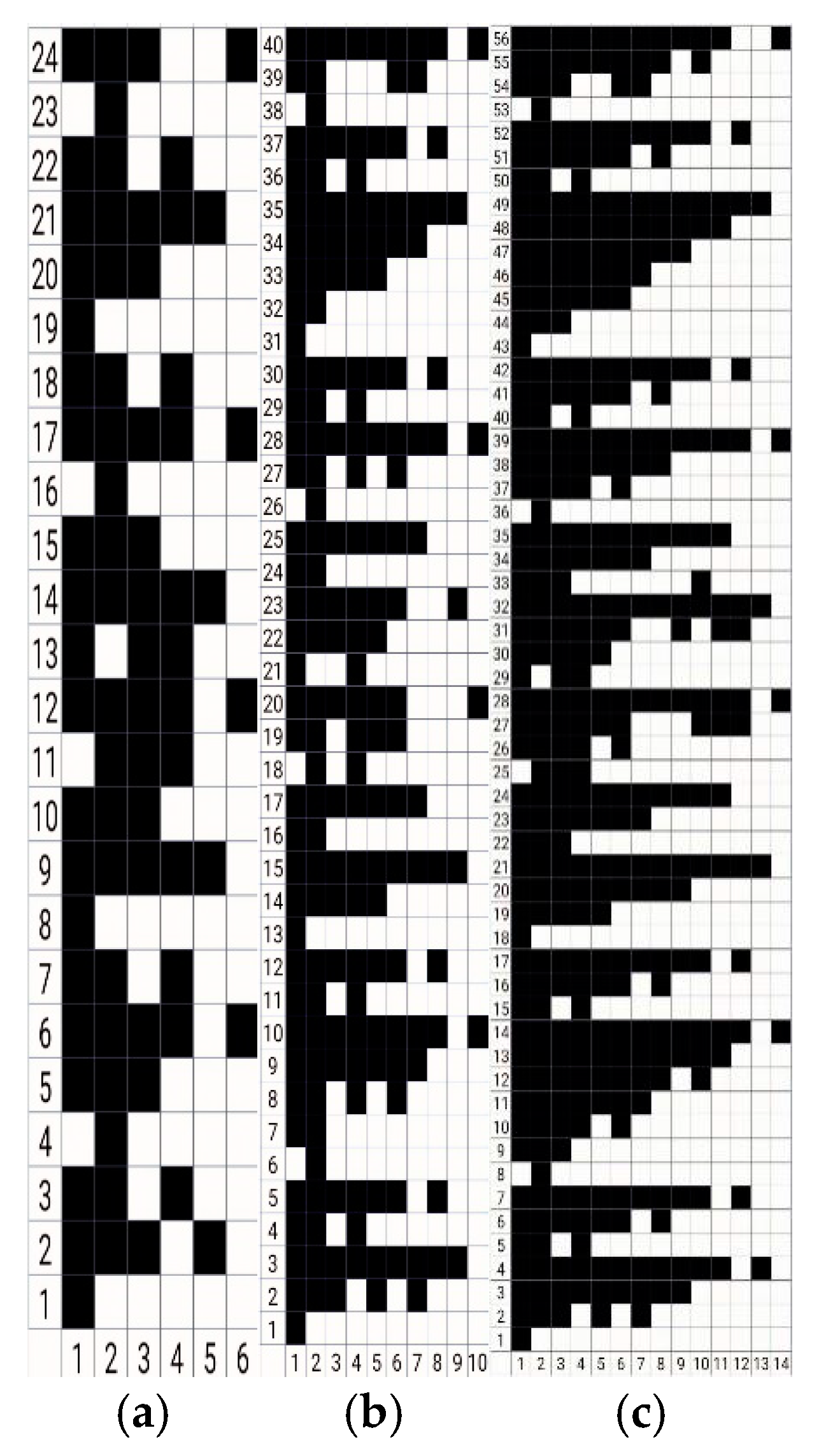 Polymers 13 01485 g002