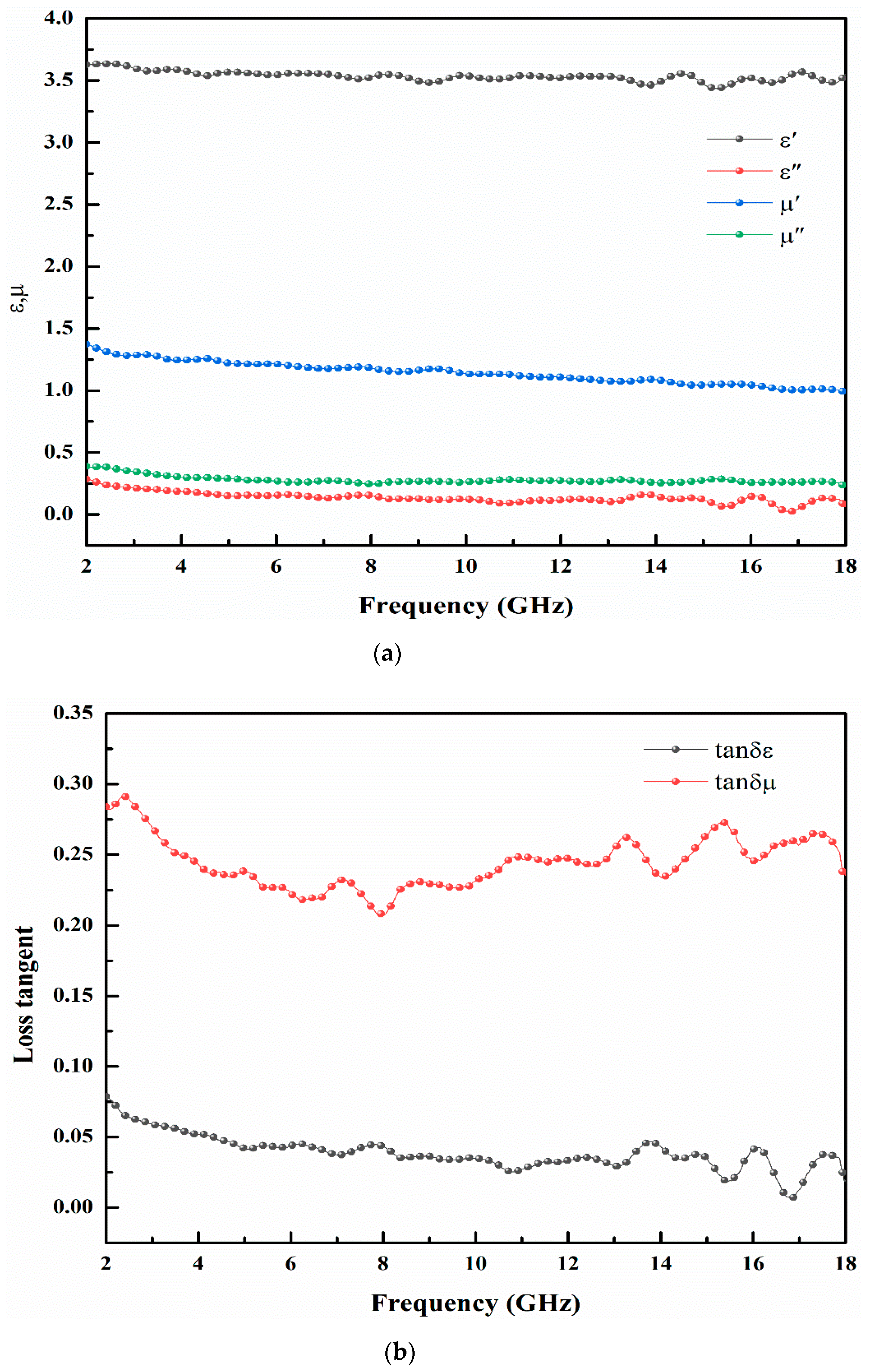 Polymers 13 01485 g006