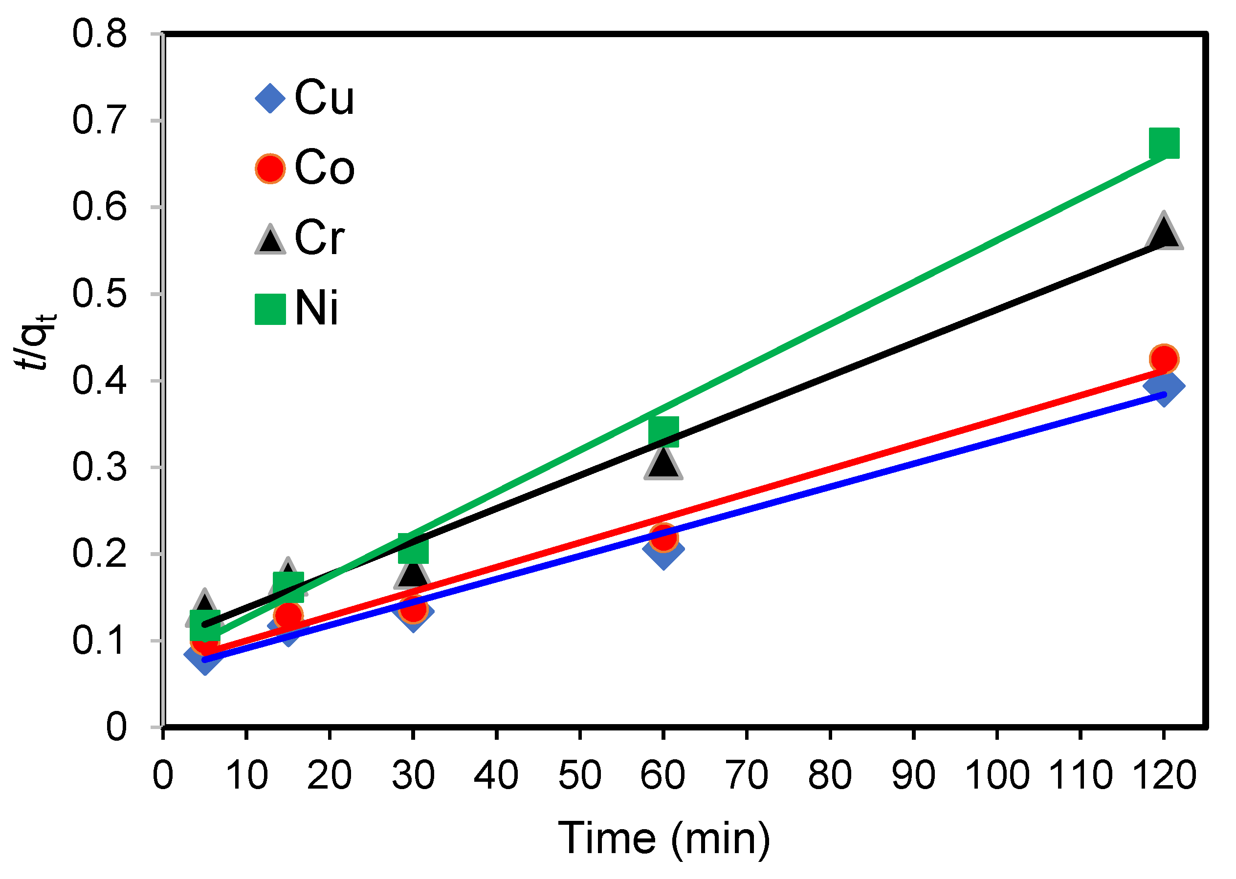 Polymers 13 01486 g011 Polymers 13 01486 g011