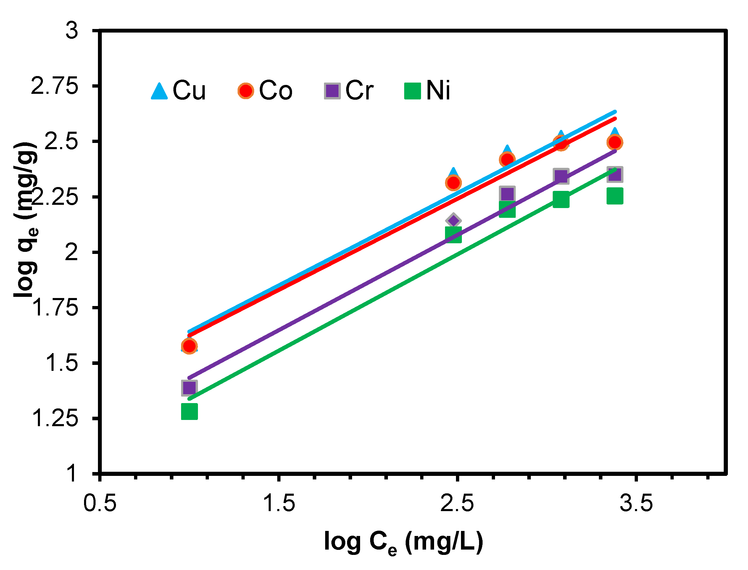 Polymers 13 01486 g014 Polymers 13 01486 g014