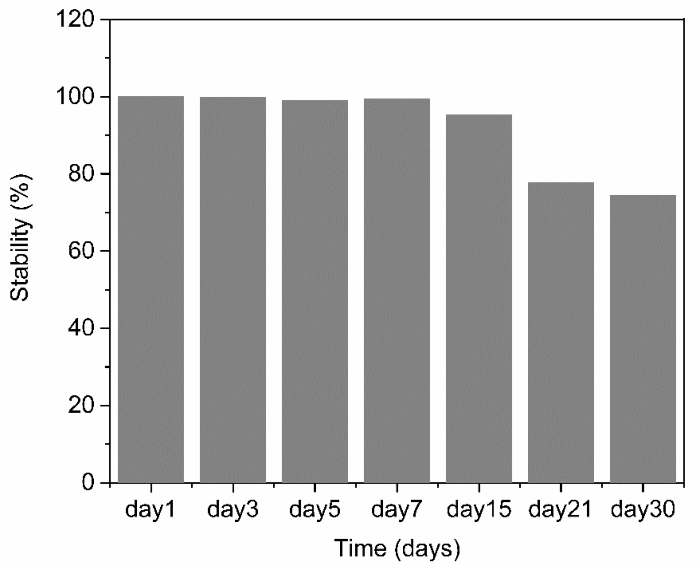 Polymers 13 01488 g012 Polymers 13 01488 g012