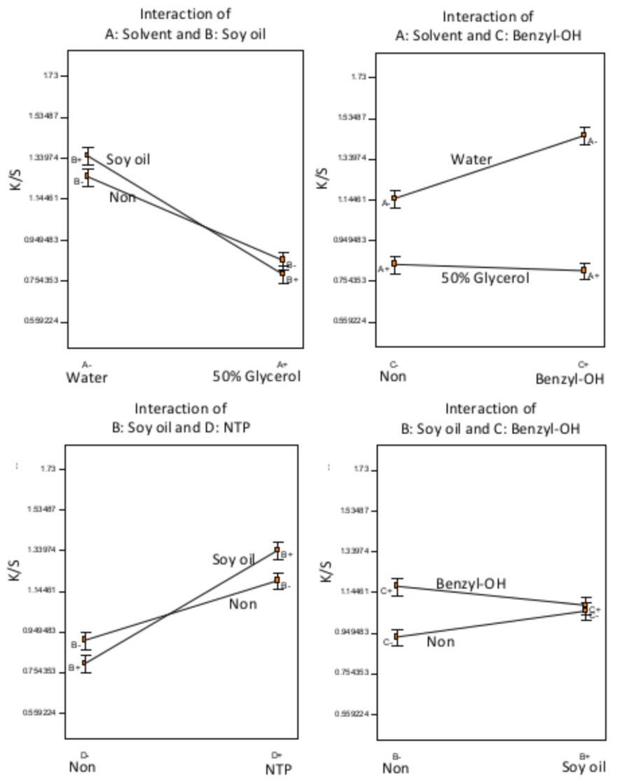 Polymers 13 01492 g004 Polymers 13 01492 g004