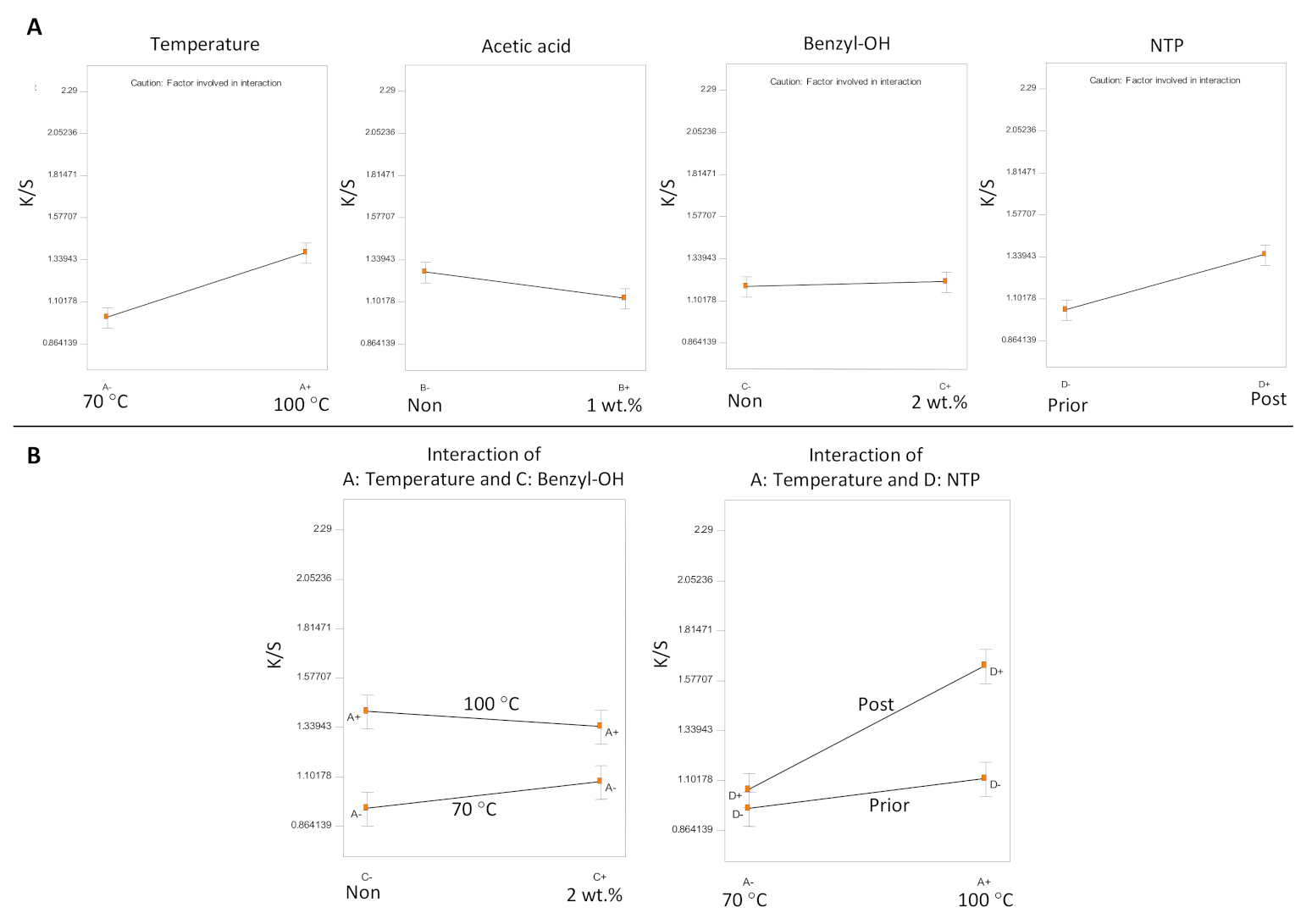 Polymers 13 01492 g007 Polymers 13 01492 g007