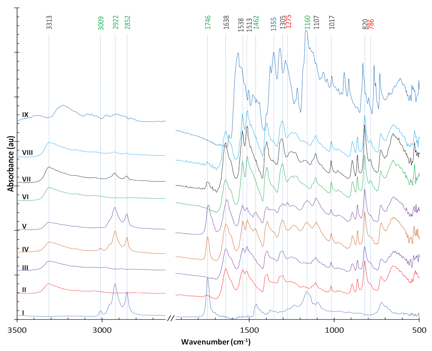 Polymers 13 01492 g009 Polymers 13 01492 g009