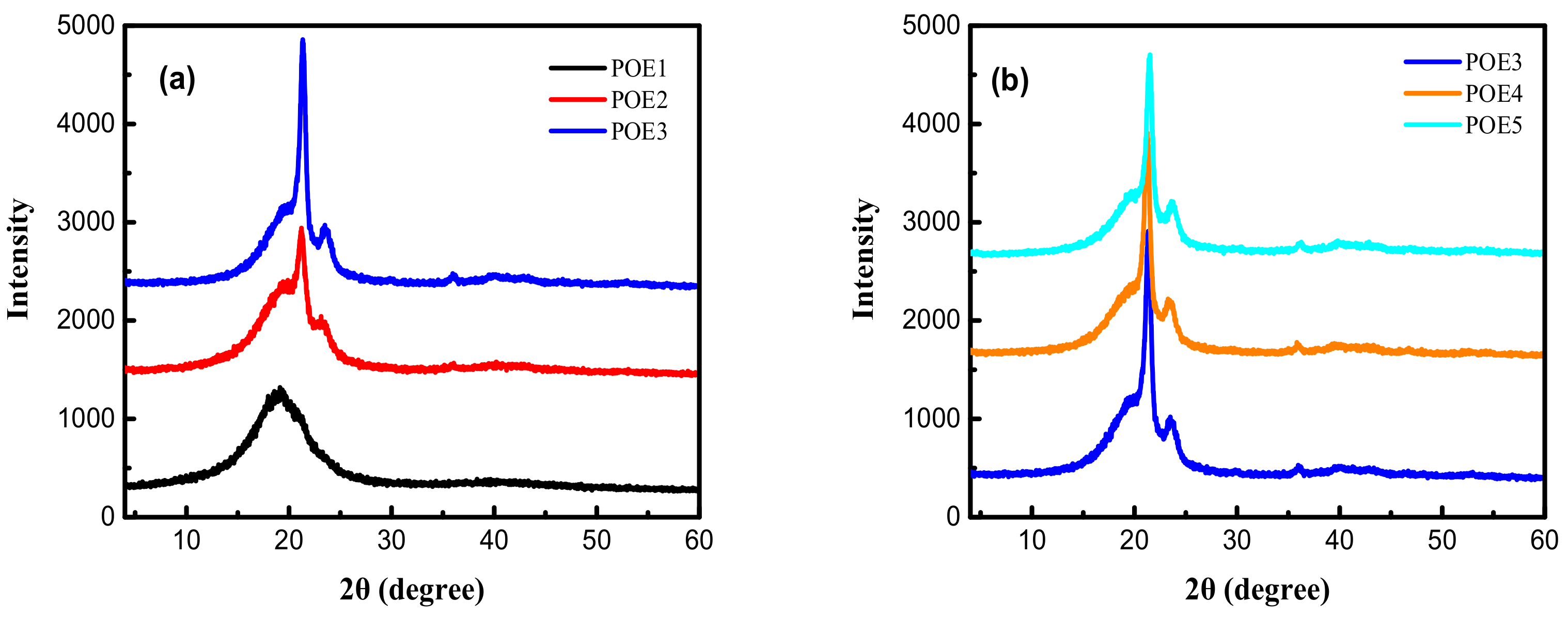 Polymers 13 01494 g001