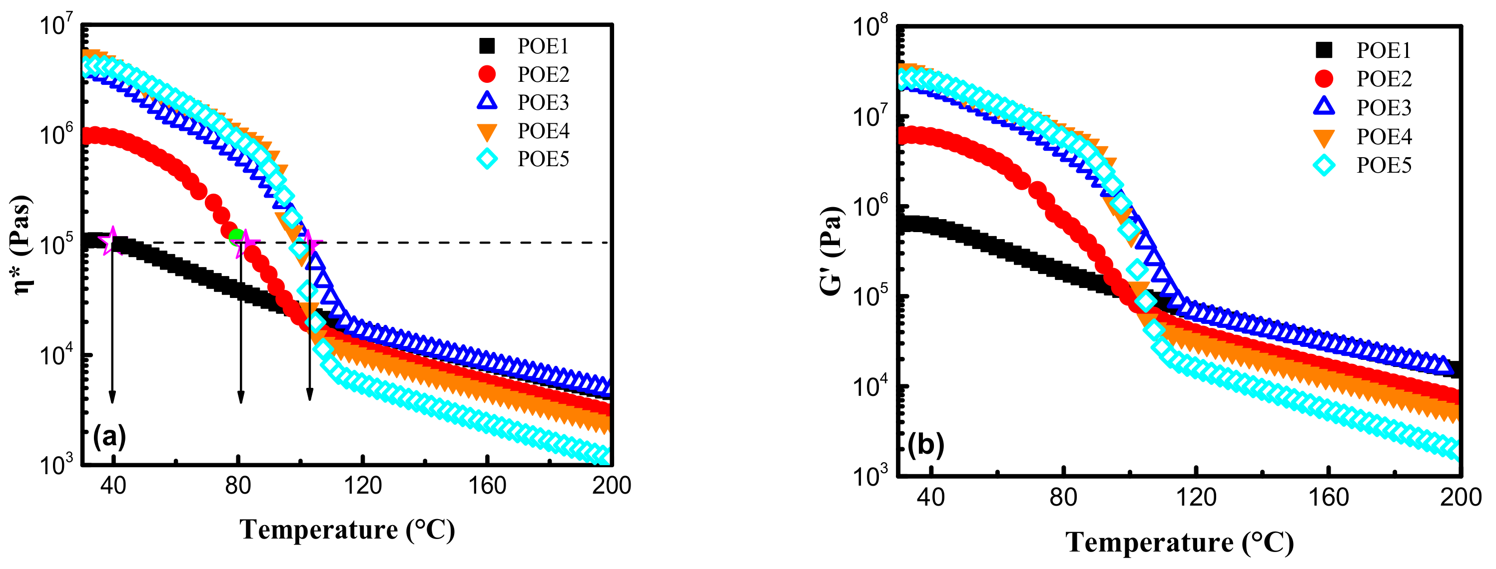 Polymers 13 01494 g006a