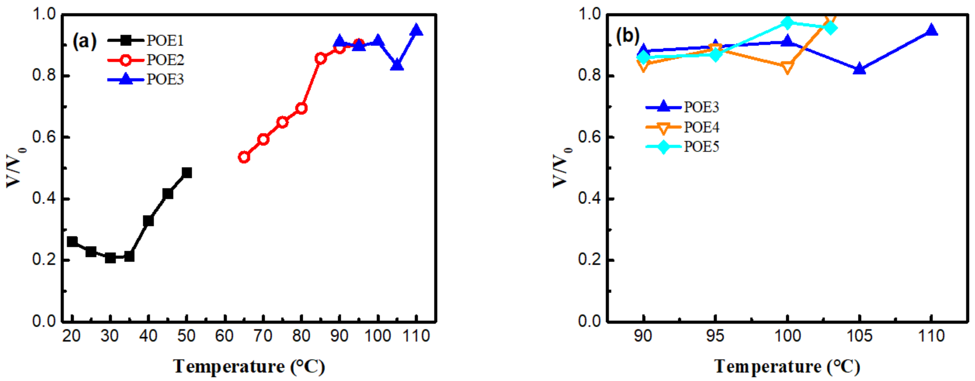 Polymers 13 01494 g013