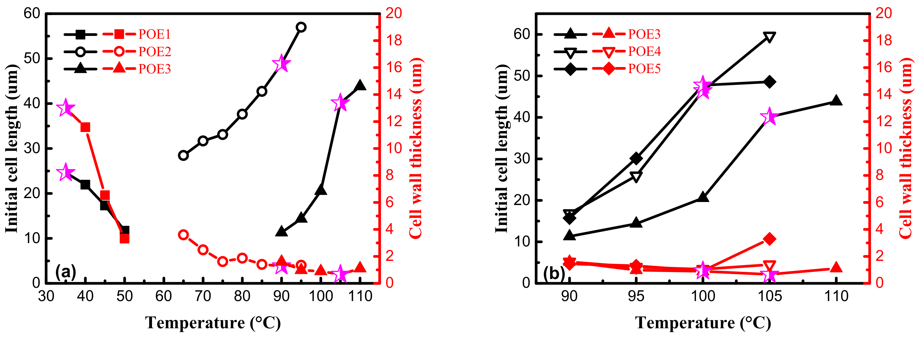 Polymers 13 01494 g018