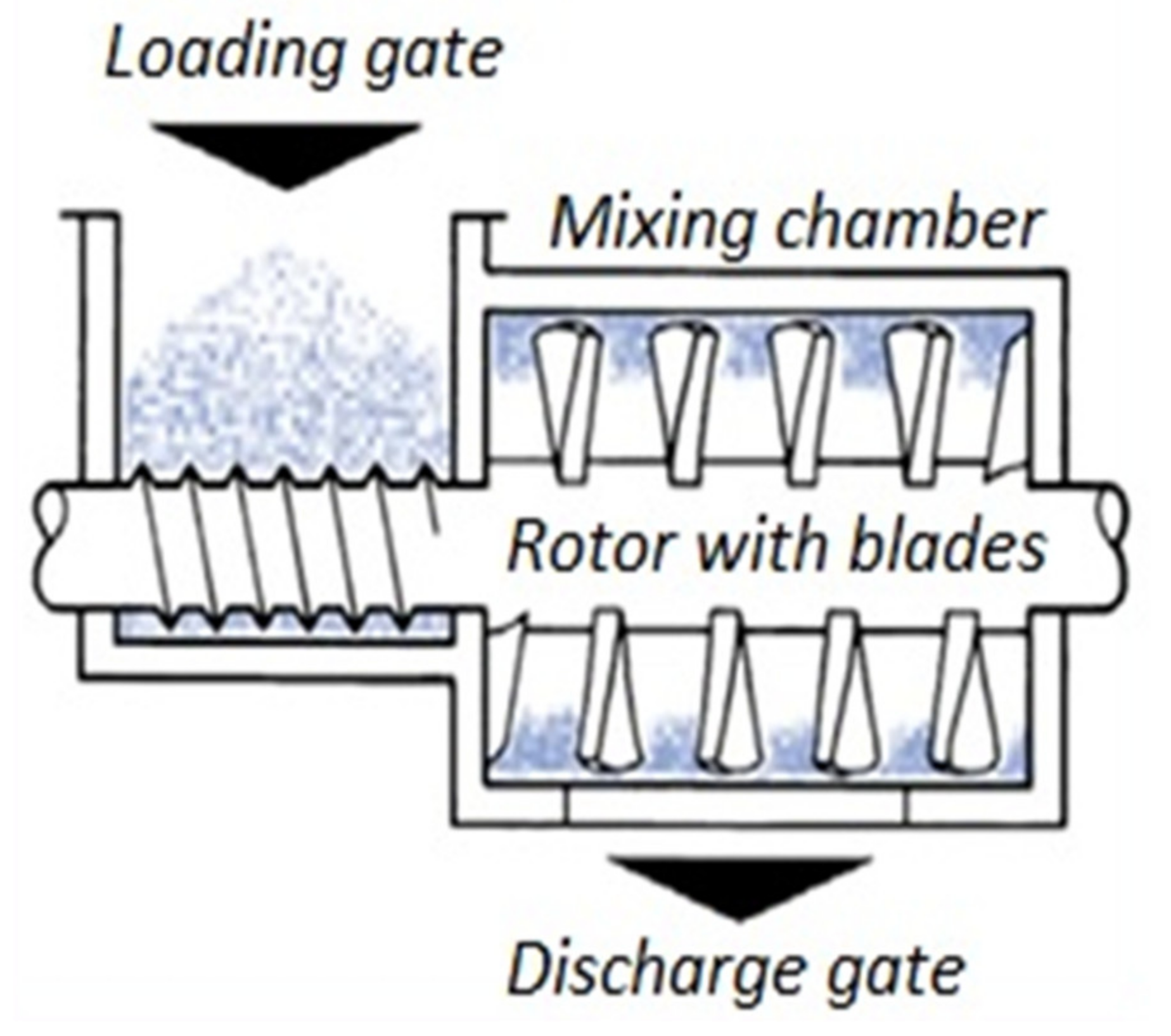 Polymers 13 01495 g001