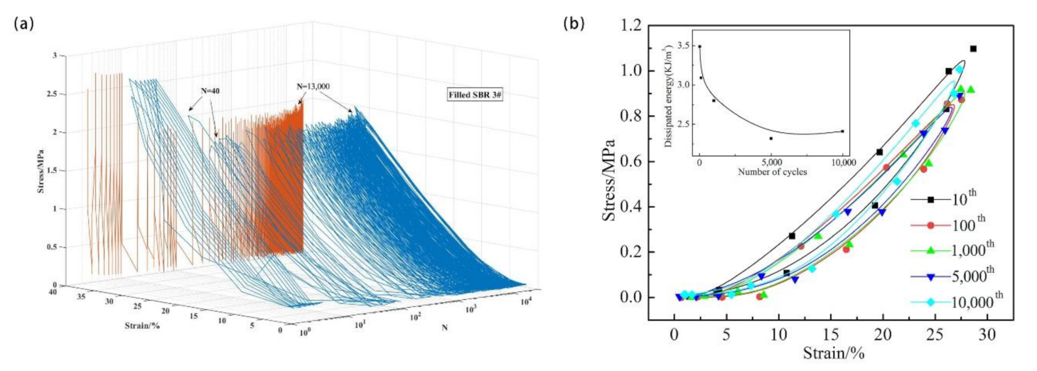 Polymers 13 01497 g001 Polymers 13 01497 g001