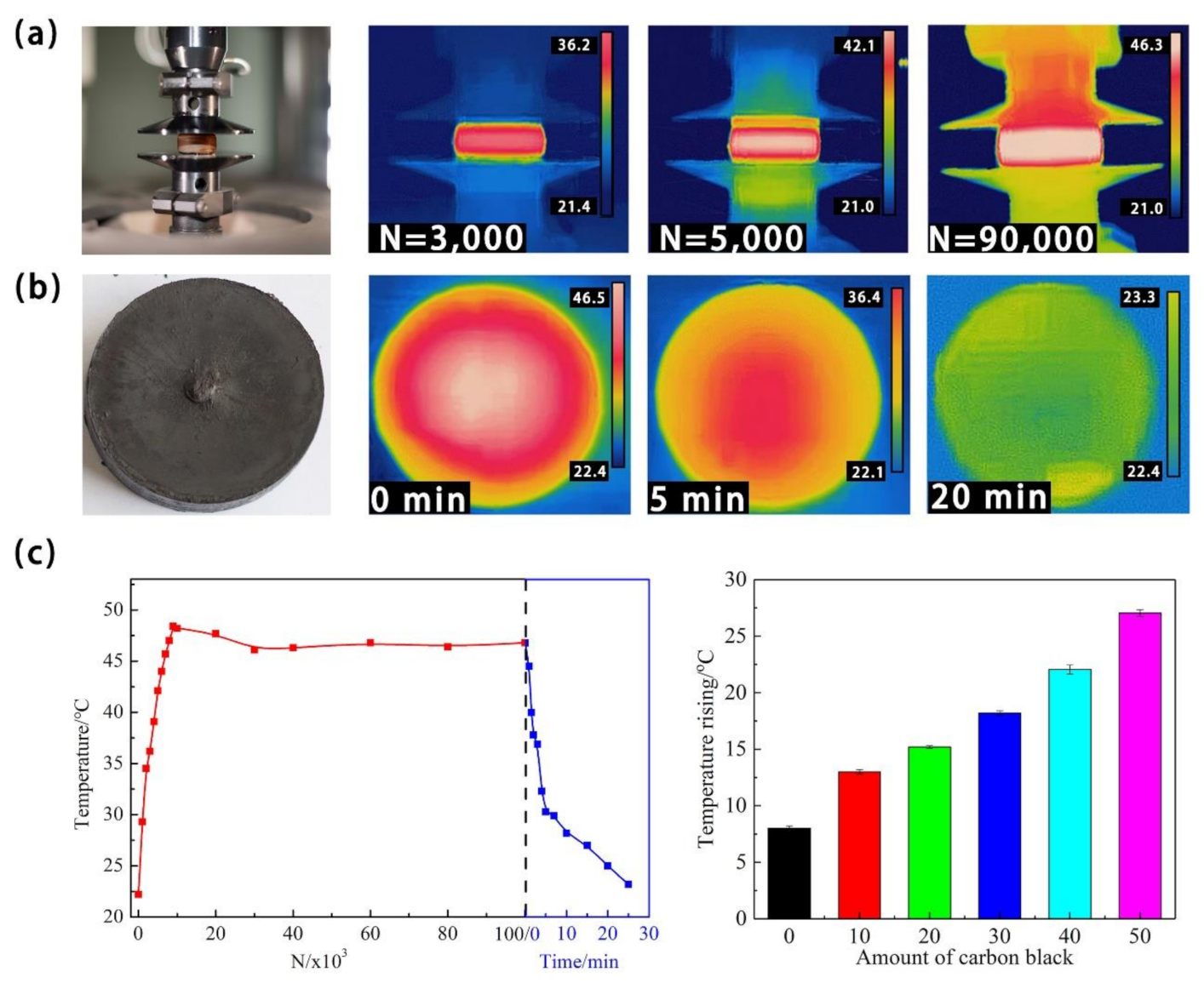 Polymers 13 01497 g003 Polymers 13 01497 g003