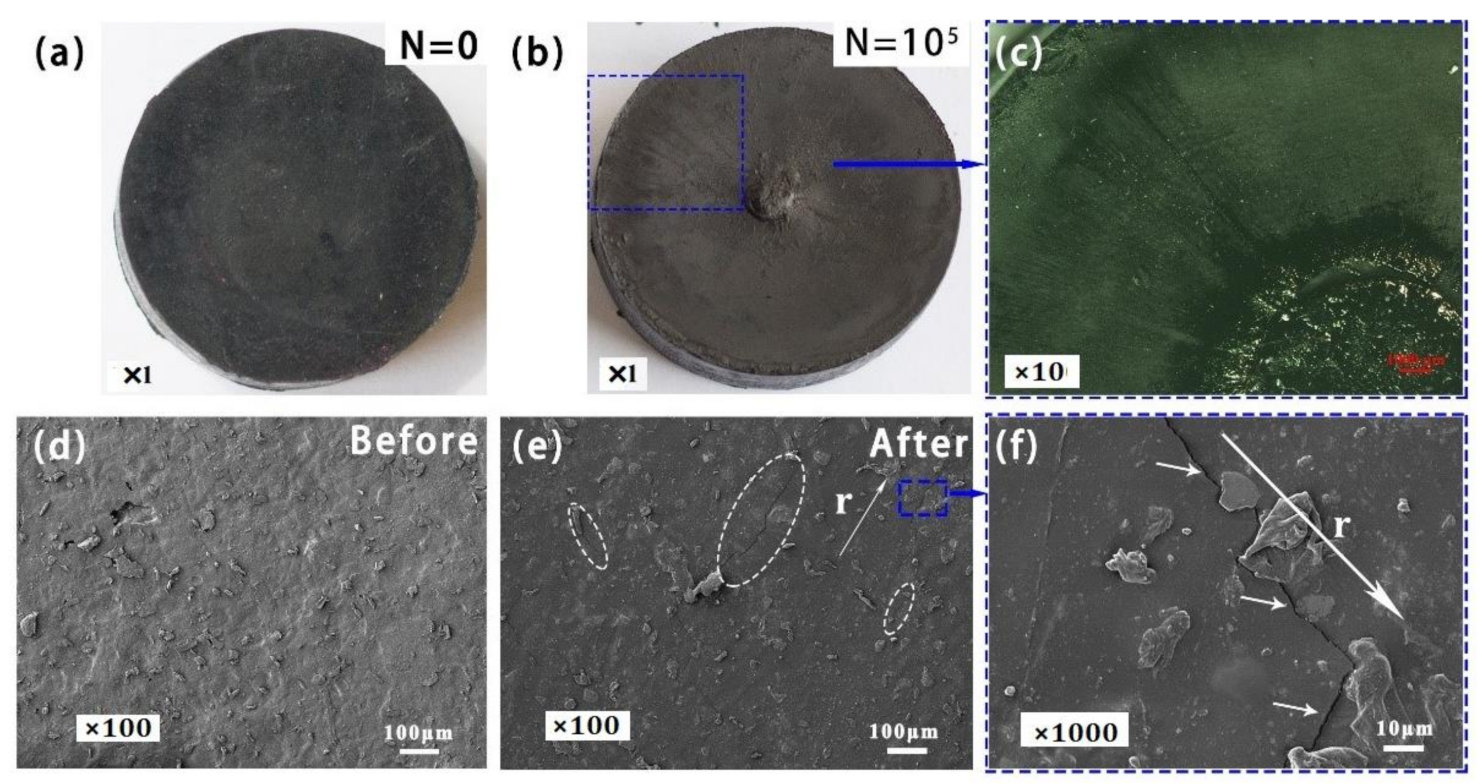 Polymers 13 01497 g004 Polymers 13 01497 g004