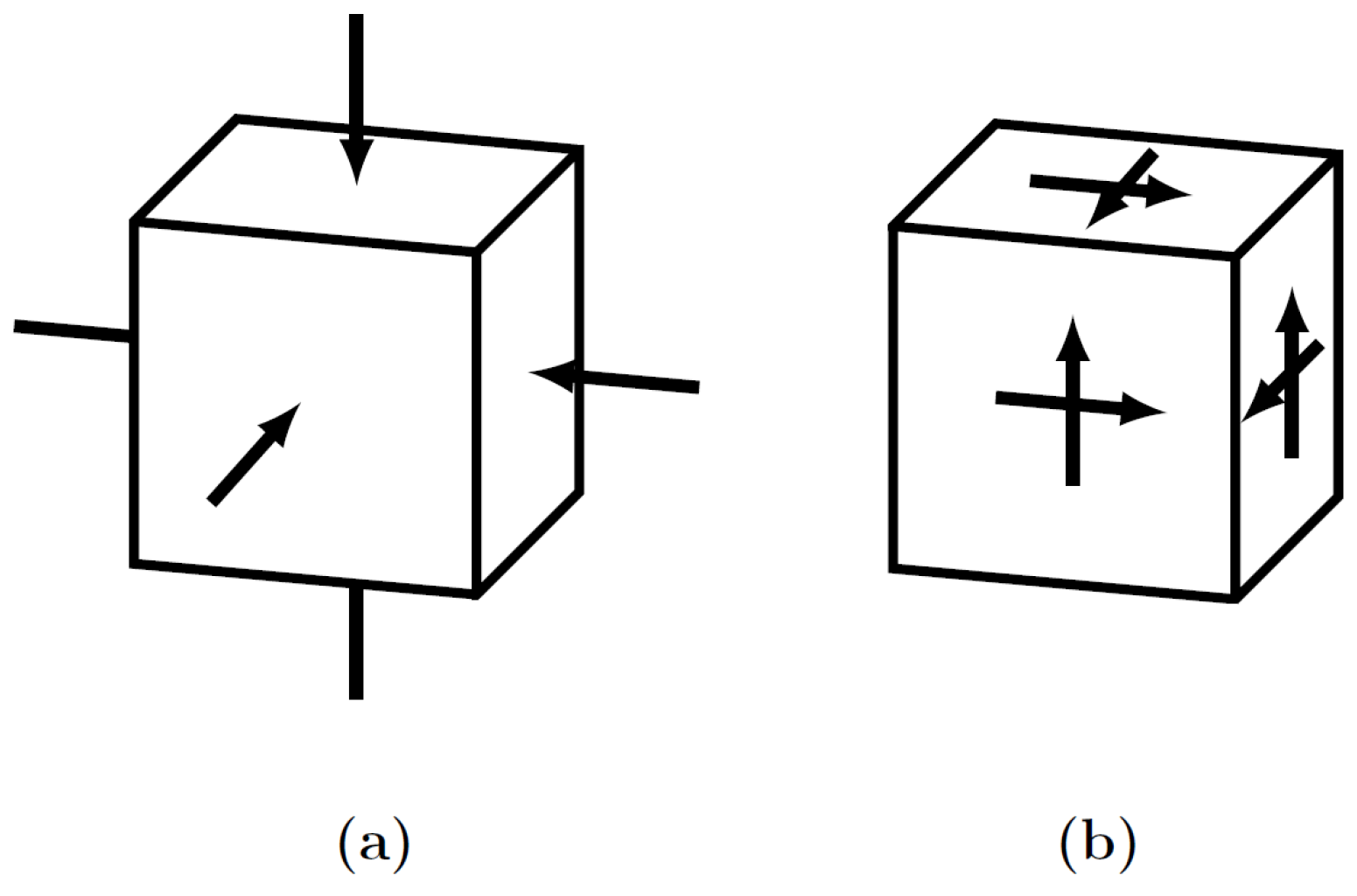Polymers 13 01500 g003 Polymers 13 01500 g003