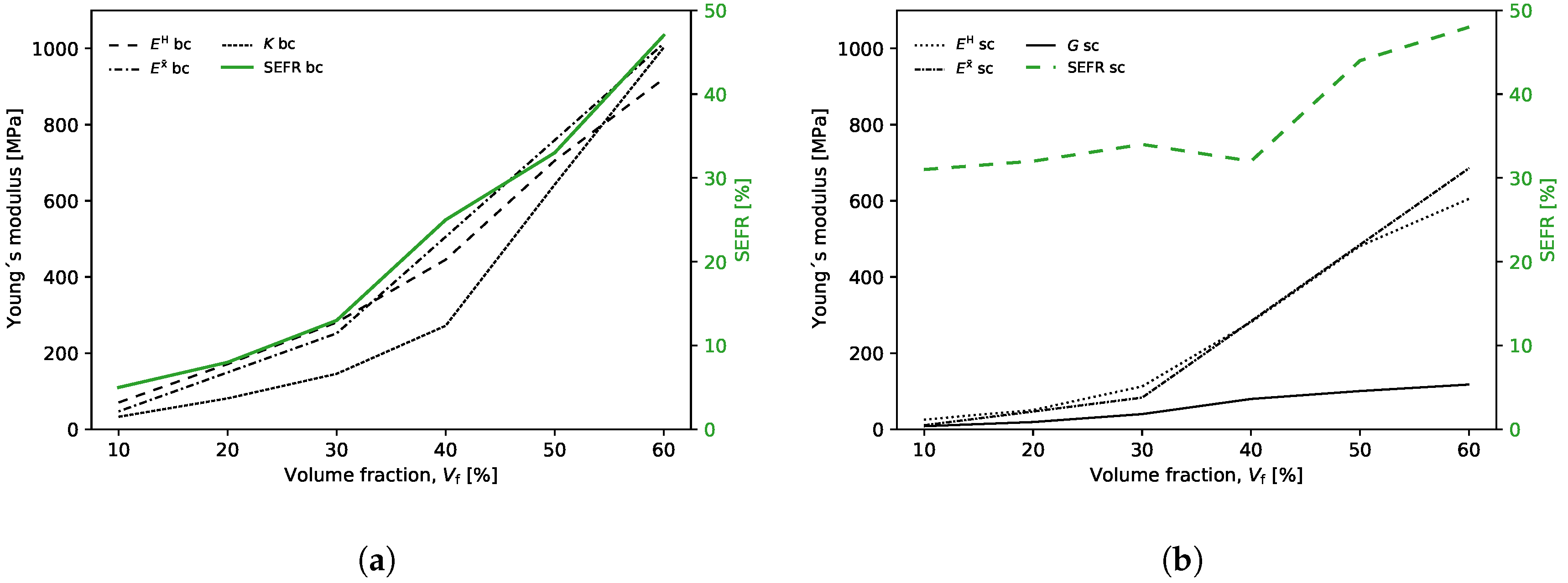 Polymers 13 01500 g008 Polymers 13 01500 g008