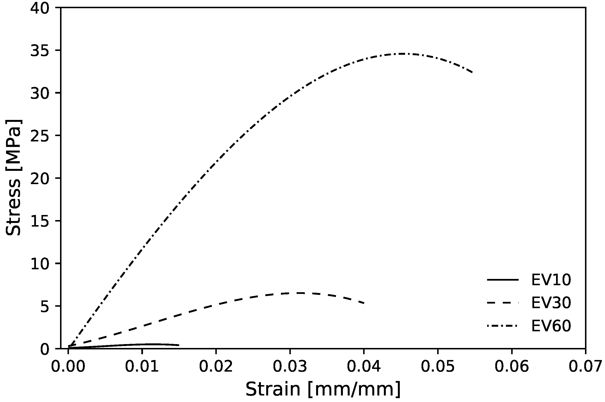 Polymers 13 01500 g009 Polymers 13 01500 g009