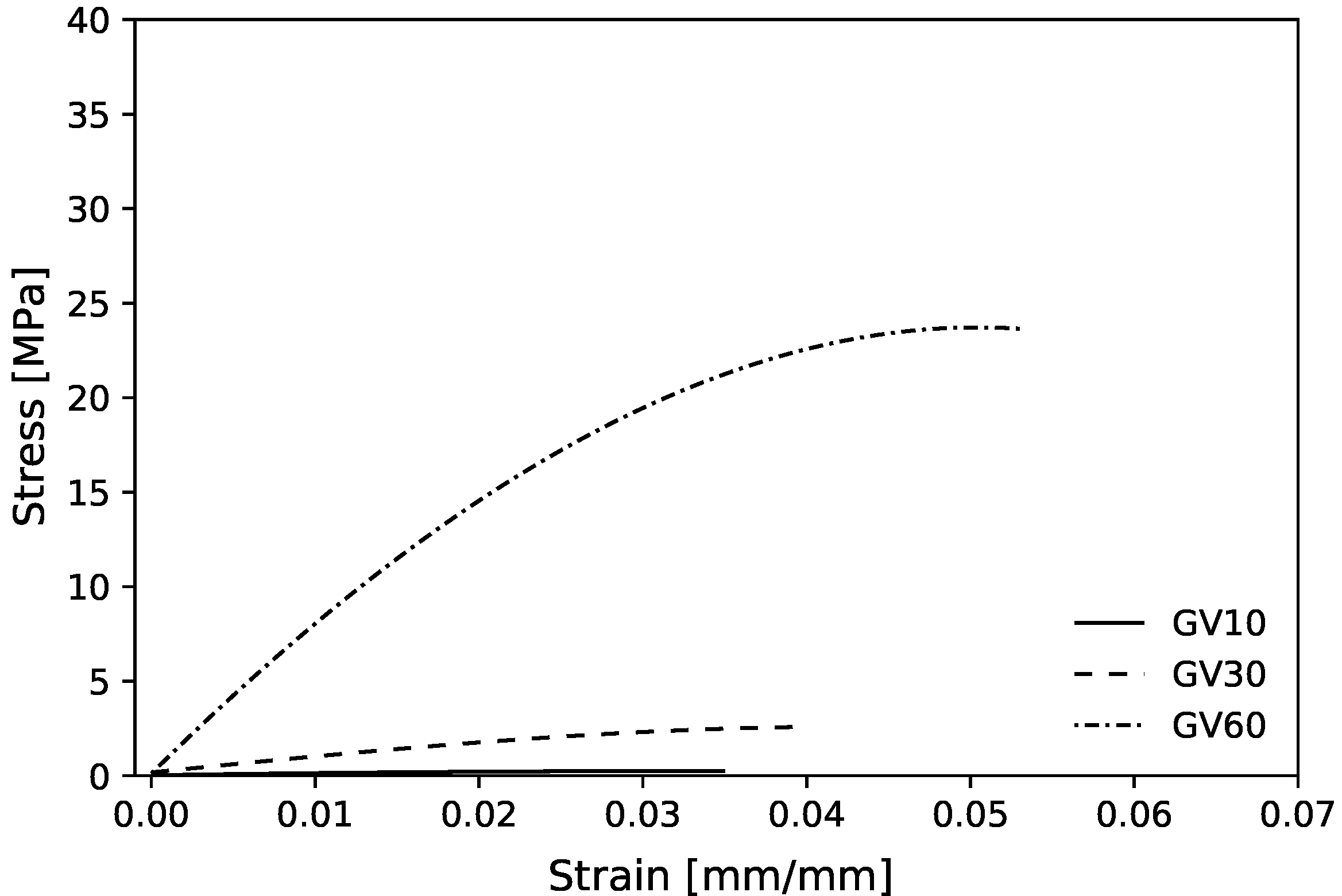 Polymers 13 01500 g012 Polymers 13 01500 g012