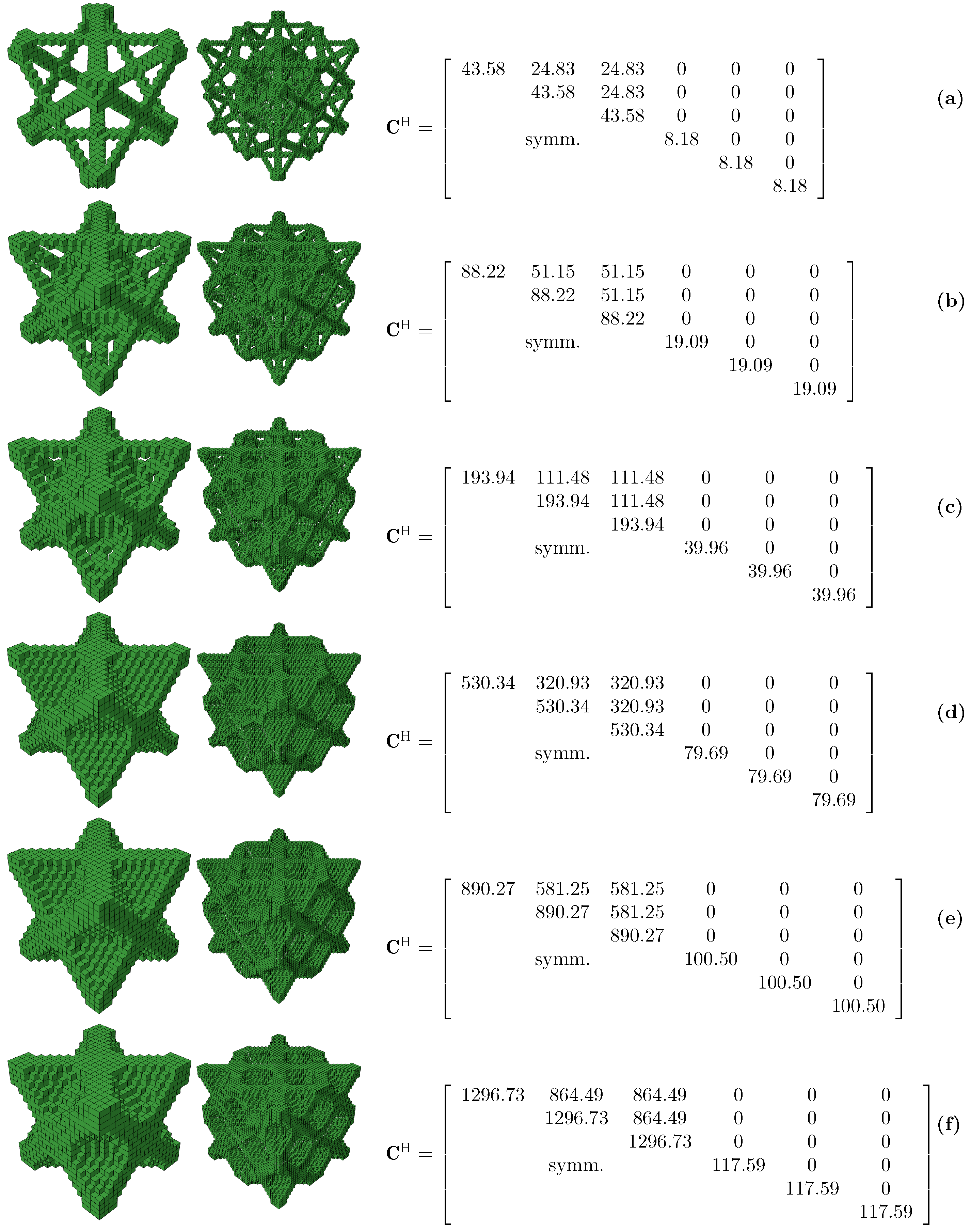 Polymers 13 01500 g0a2 Polymers 13 01500 g0a2