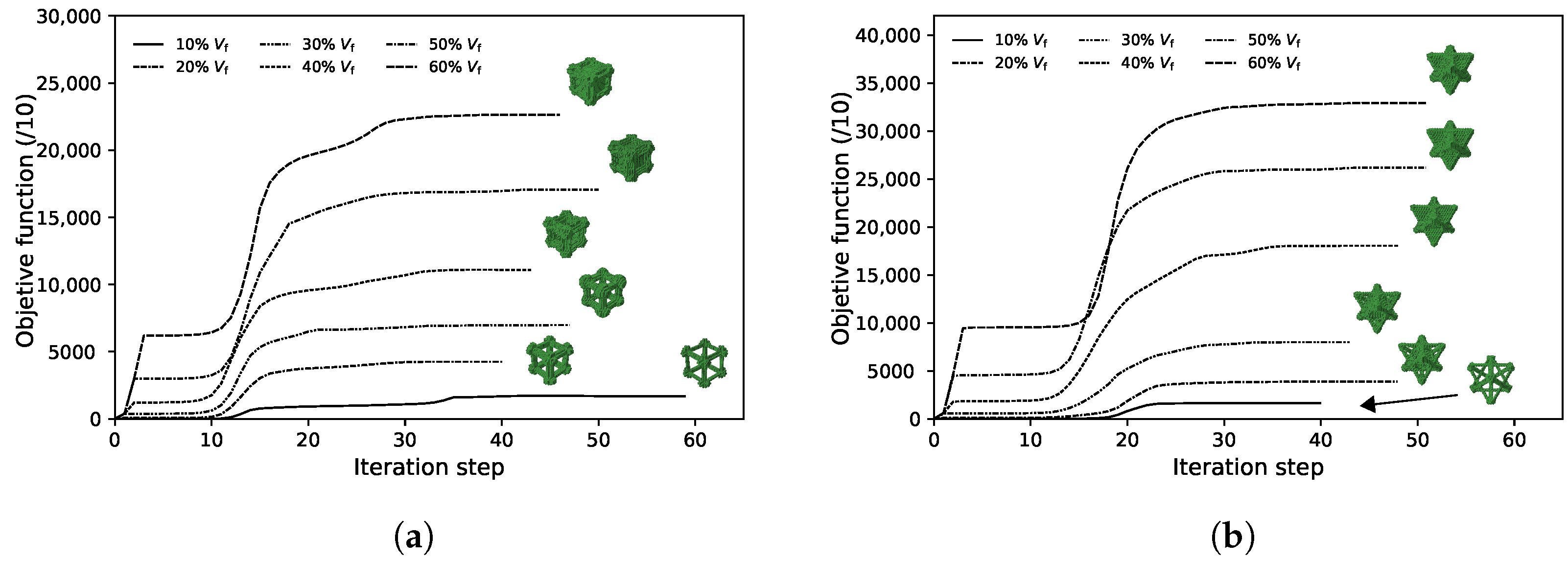Polymers 13 01500 g0a4 Polymers 13 01500 g0a4