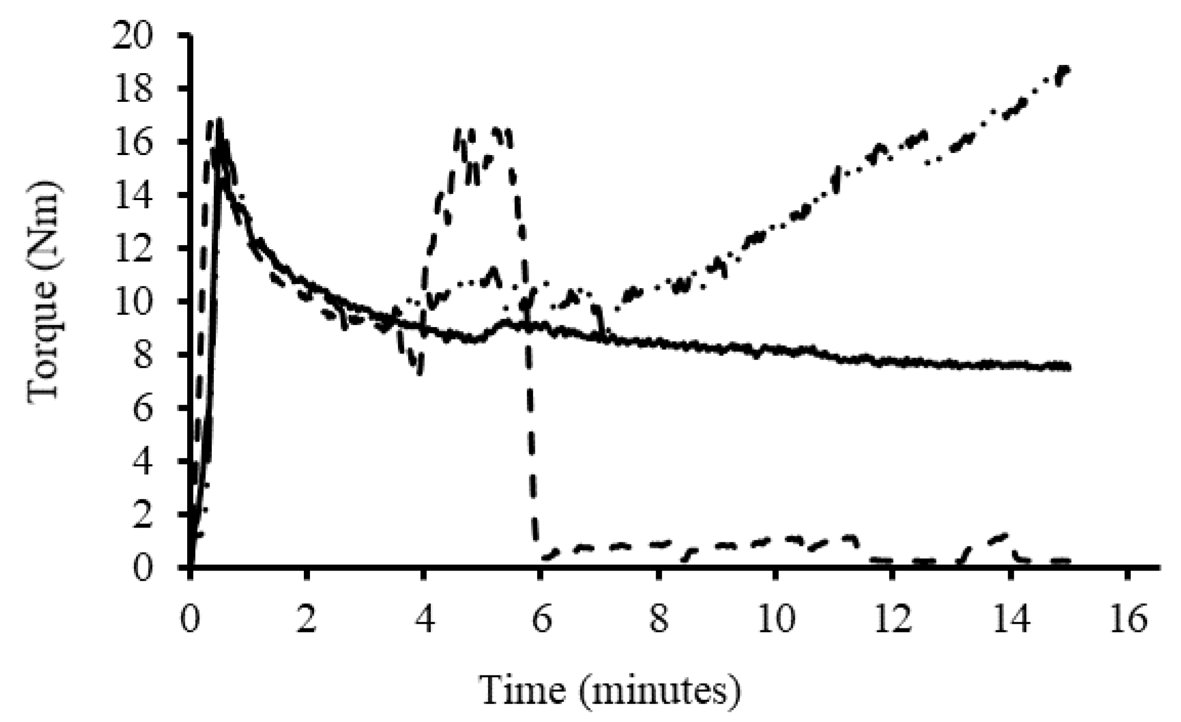Polymers 13 01504 g007