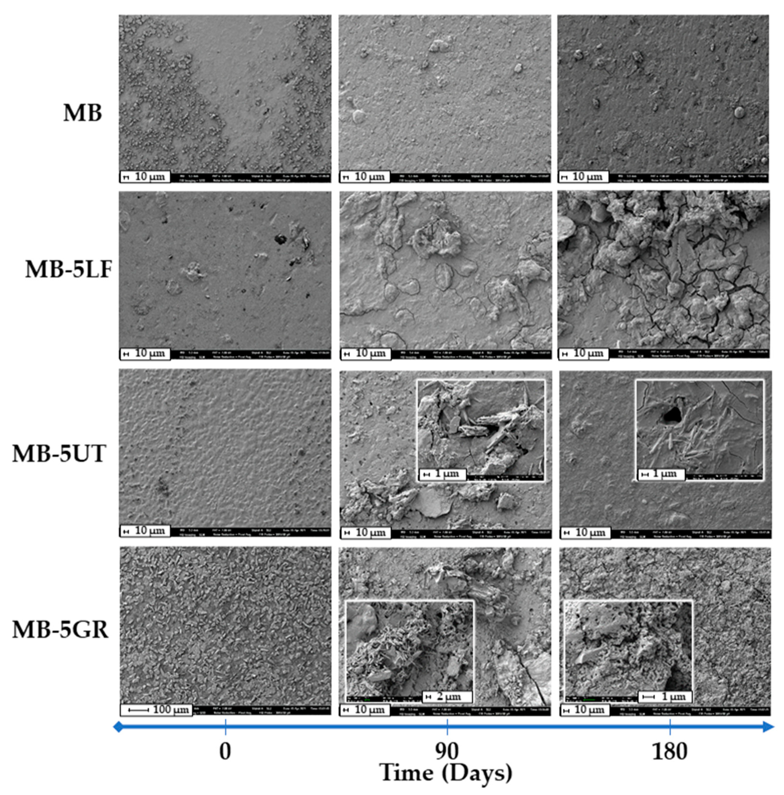 Polymers 13 01506 g009 Polymers 13 01506 g009
