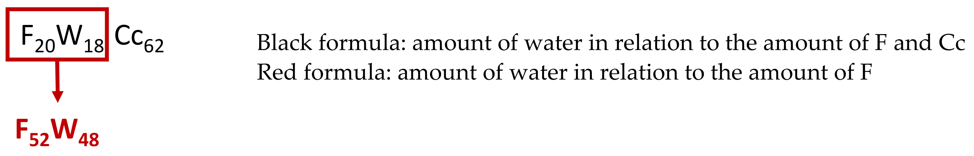 Polymers 13 01509 i001